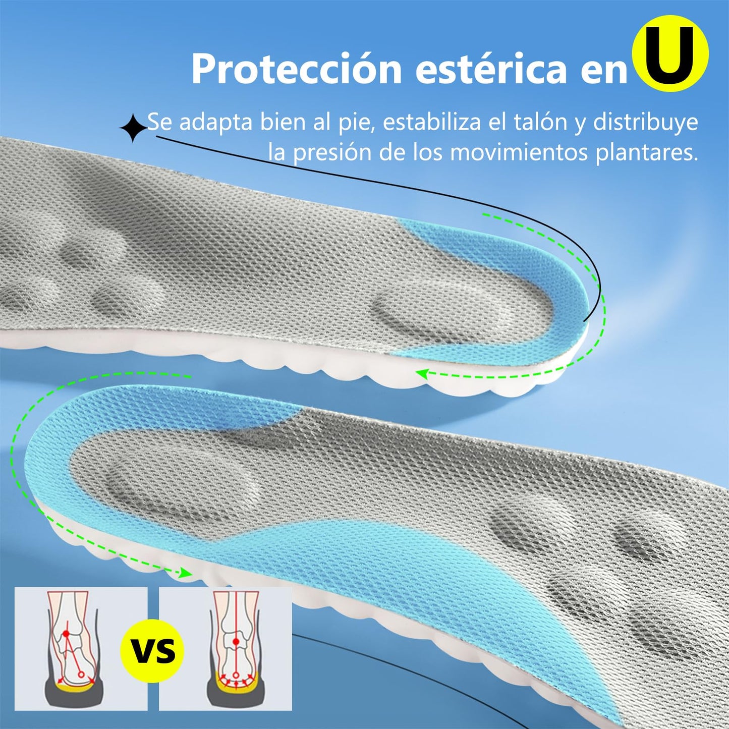 Plantillas Ortopédicas Unisex Espuma Viscoelástica Gris Alivio del Dolor y Comodidad
