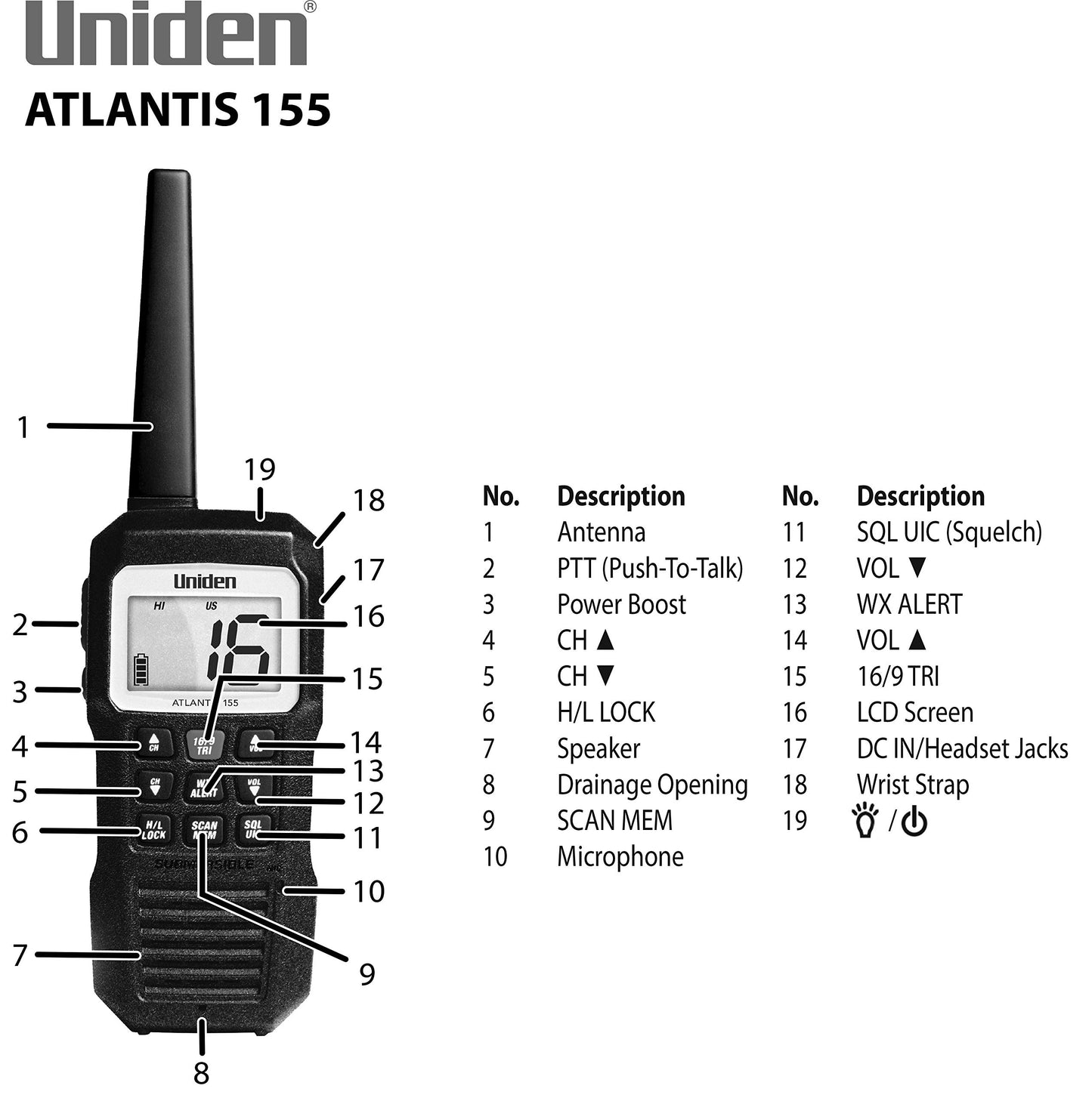 Radio Marina VHF Uniden Atlantis 155 Flotante Sumergible Impermeable