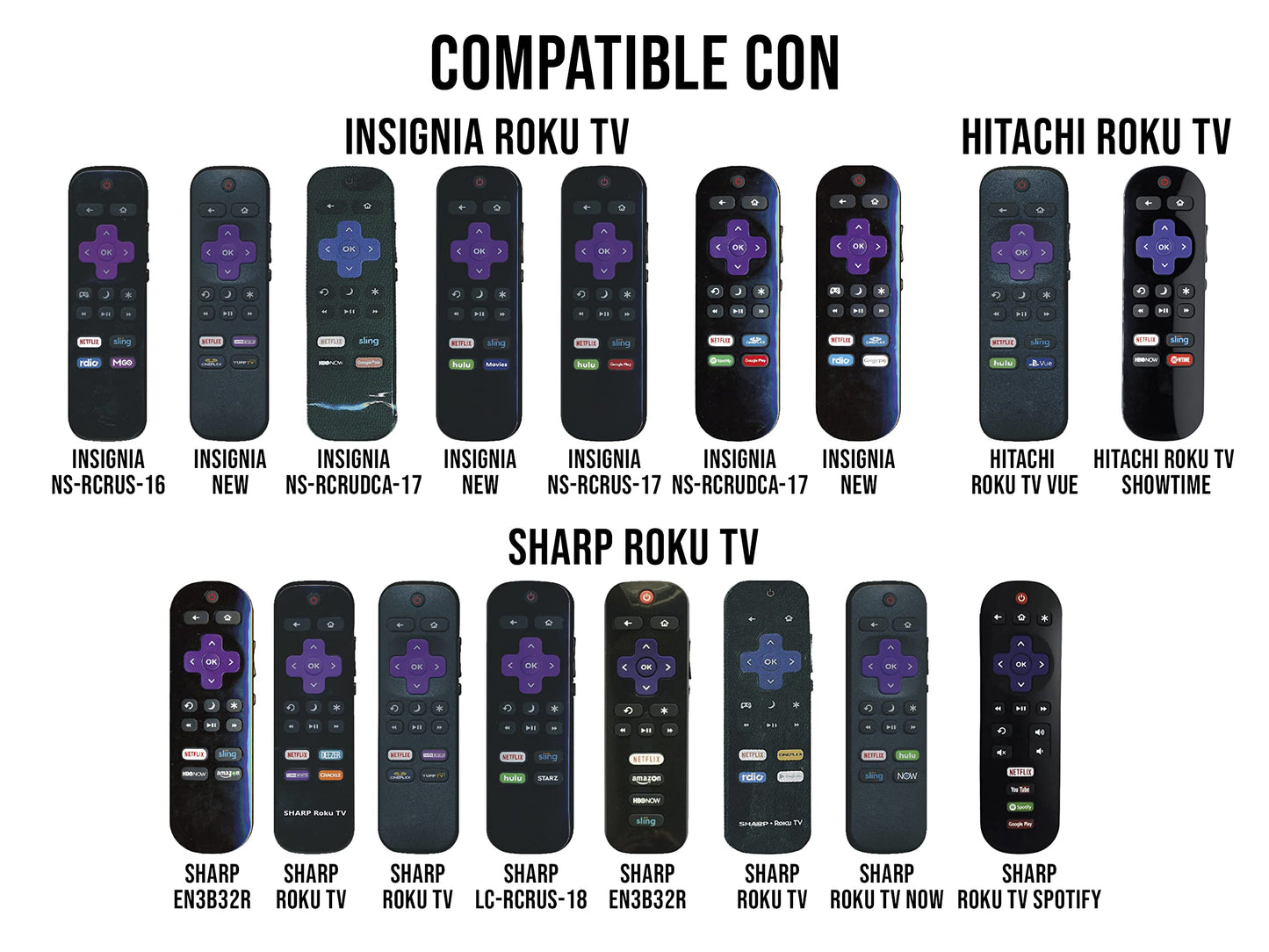 CONTROL EXPERT Control Remoto Compatible para Pantalla con ROKU Integrado, TCL, HISENSE, ATVIO, ONN, Sharp, Philips, LG, JVC, Insignia, Compatible con Aparatos, Premiere Y Express