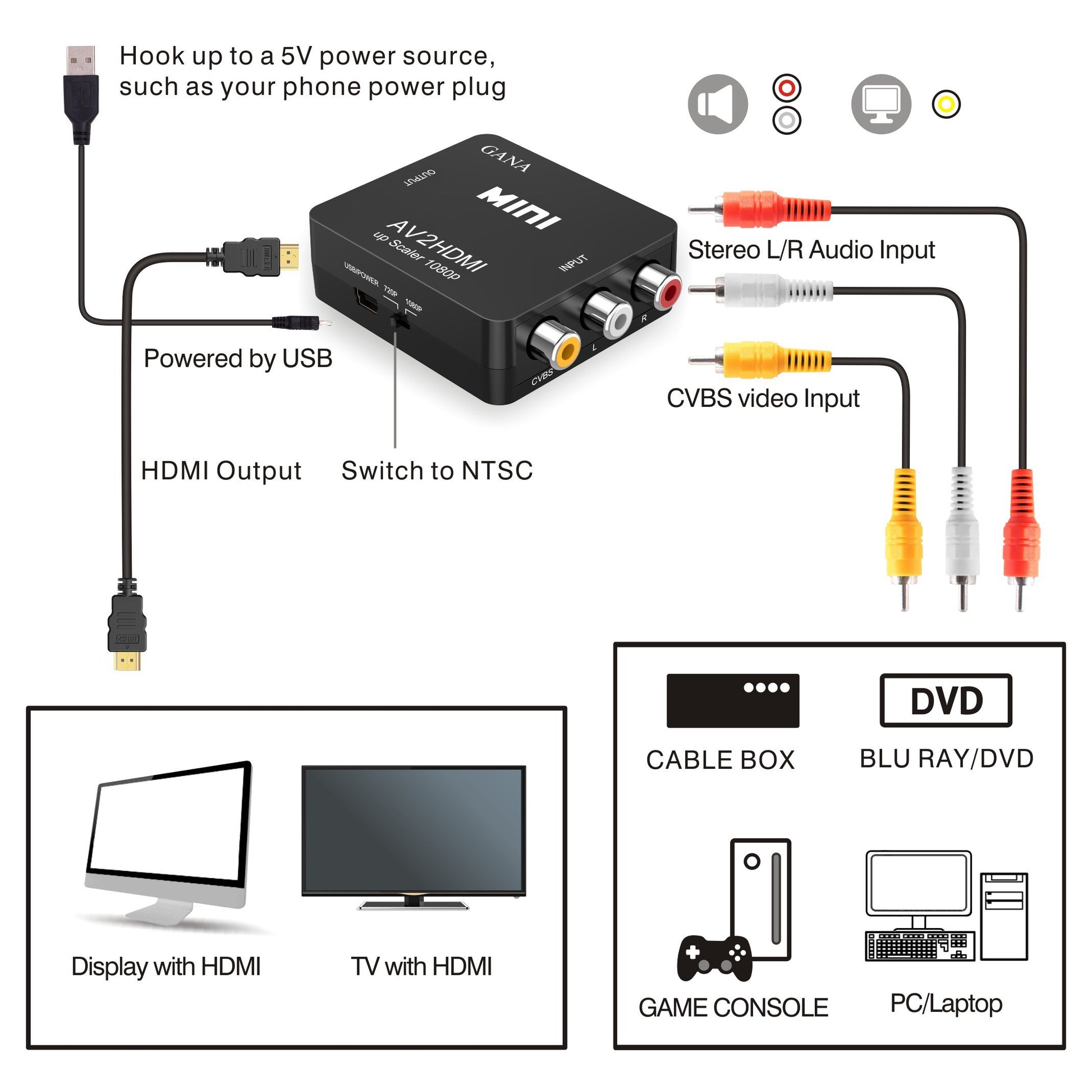 GANA RCA a HDMI, AV a HDMI Convertidor de Video Soporte 1080P con Cable de Alimentación USB para PC/Laptop/Xbox/PS4/PS3/TV/STB/VHS/VCR Cámara DVD - Negro