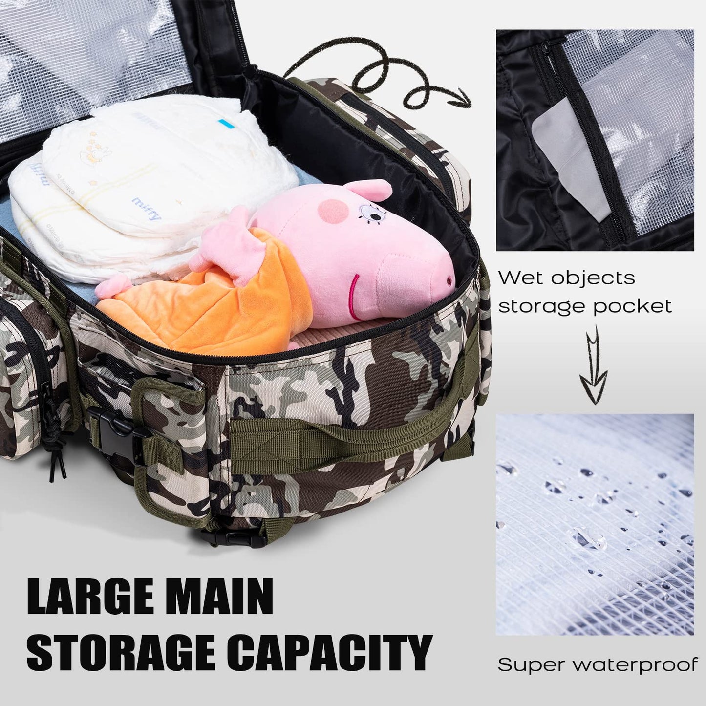 Dinictis - Bolsa de pañales para papá, mochila con cambiador de pañales, mochila militar con correas Molle, bolsa impermeable, bolsillo para toallitas para bebé, bolsillos aislados para botellas