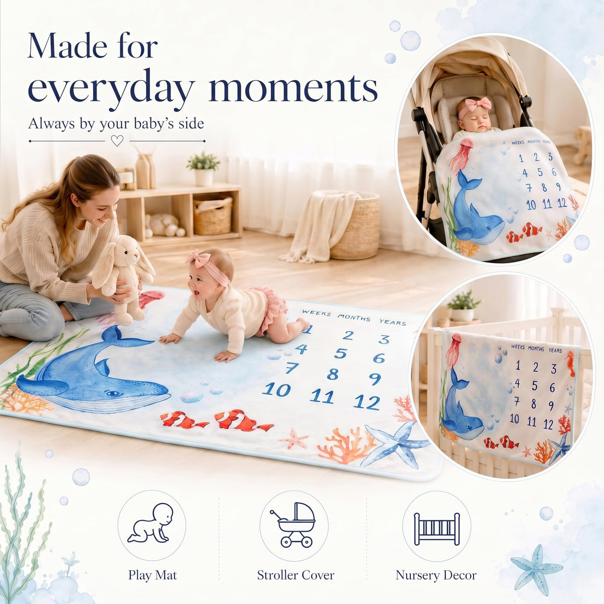 InnerSafe - Manta de hitos para bebé, diseño original, manta mensual de hitos para bebé, para niño y niña, manta de accesorios para fotografía de bebé, 152 x 102 cm, Mundo Oceánico