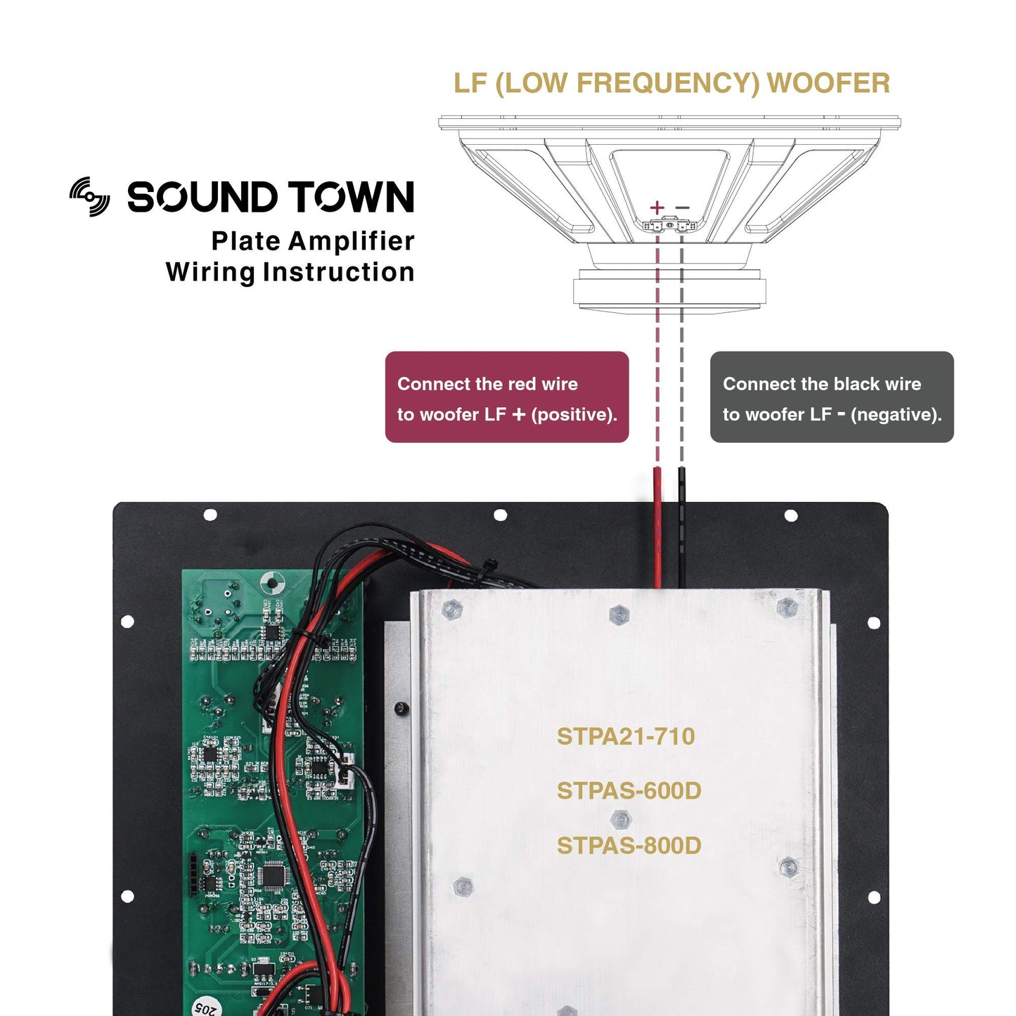 Sound Town - Amplificador de placa clase D para gabinetes de subwoofer PA DJ, con salidas de altavoz, LPF (STPA21-710)