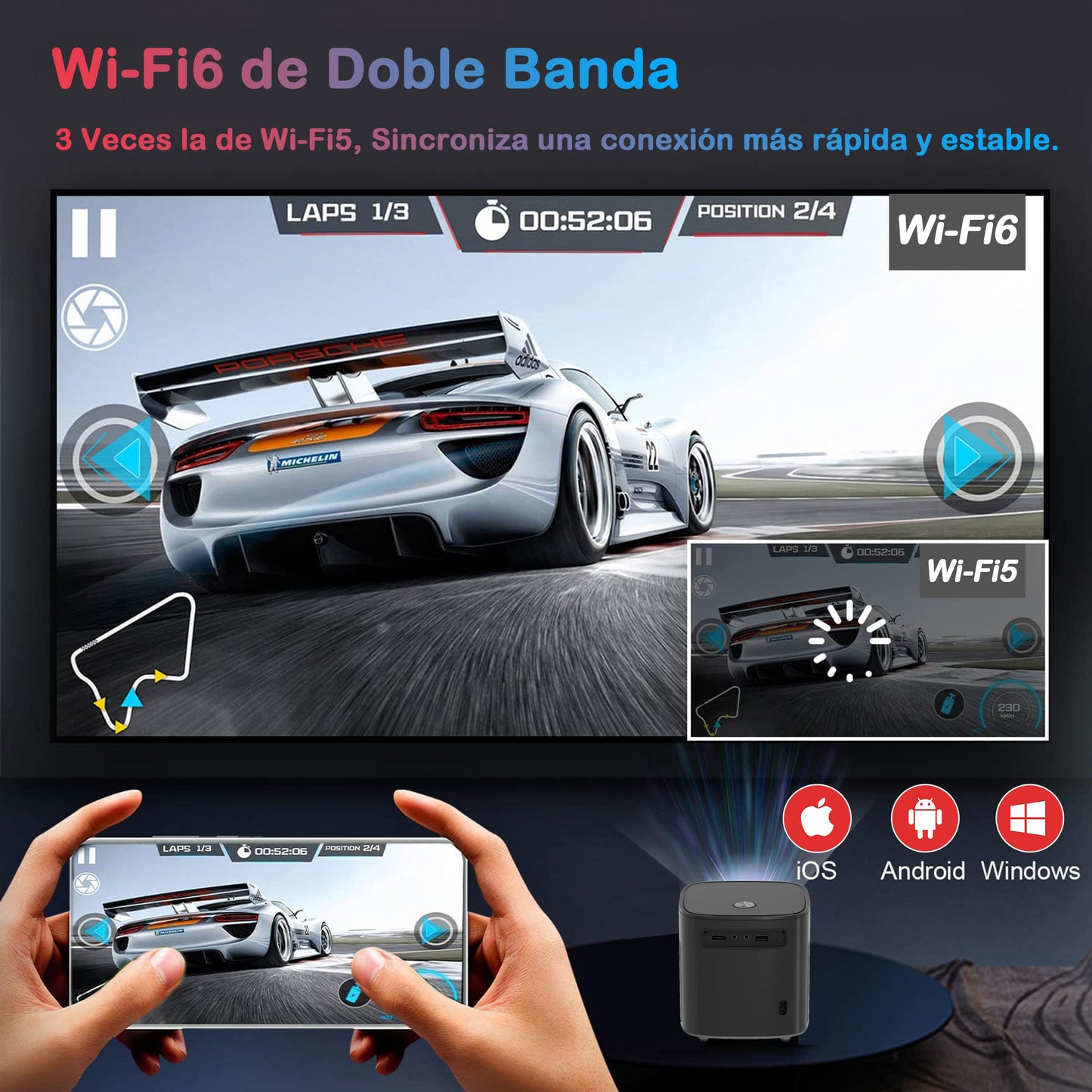 BIGVIEW Mini Proyector Portatil Profesional Android Wifi Bluetooth 4k