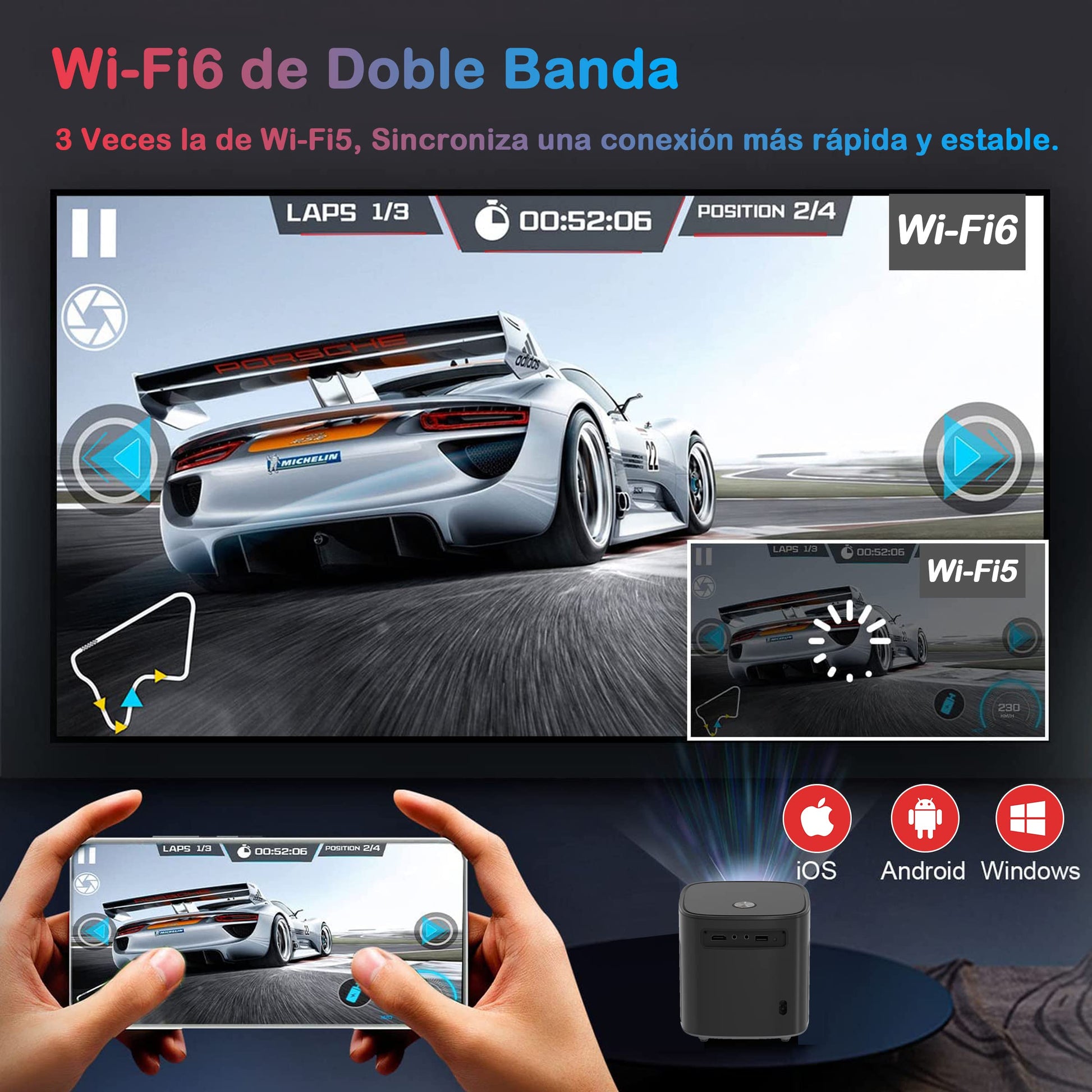 BIGVIEW Mini Proyector Portatil Profesional Android Wifi Bluetooth 4k