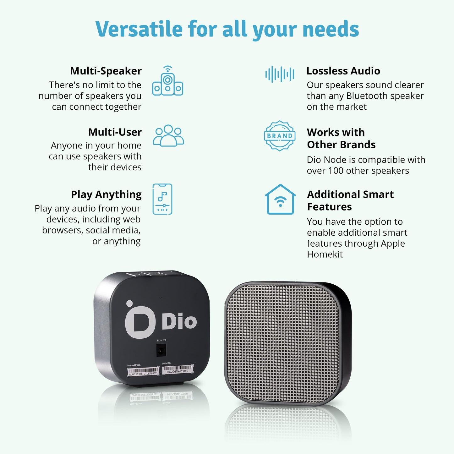 Dio Node - Altavoces domésticos Wi-Fi multihabitación (1 unidad), sistema de sonido inmersivo, funciona con AirPlay 2 y otros dispositivos Apple, fácil de conectar, reproductor Spotify
