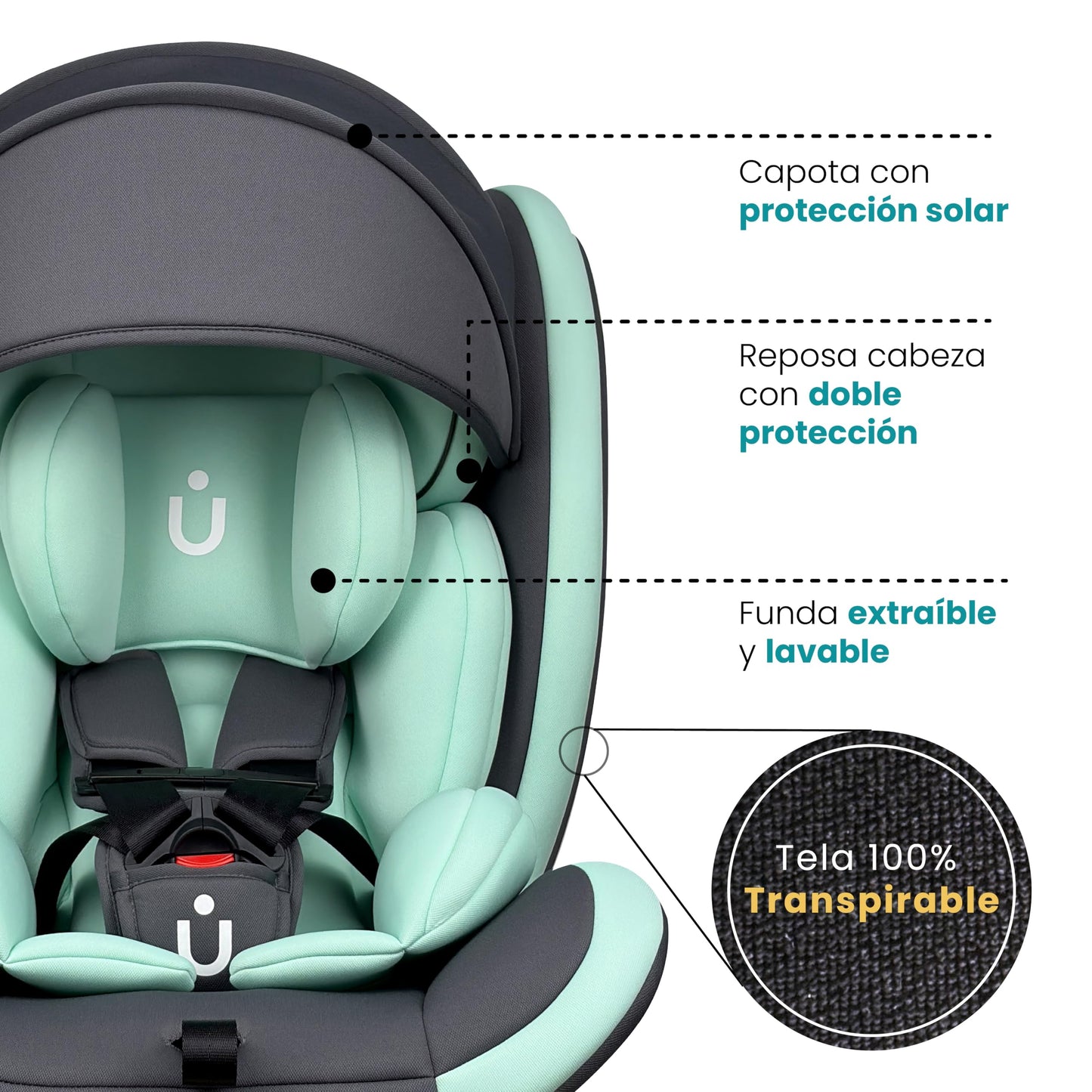 Amulay Autoasiento Kiddo ISOFIX 360°, 0 a 12 Años, Verde
