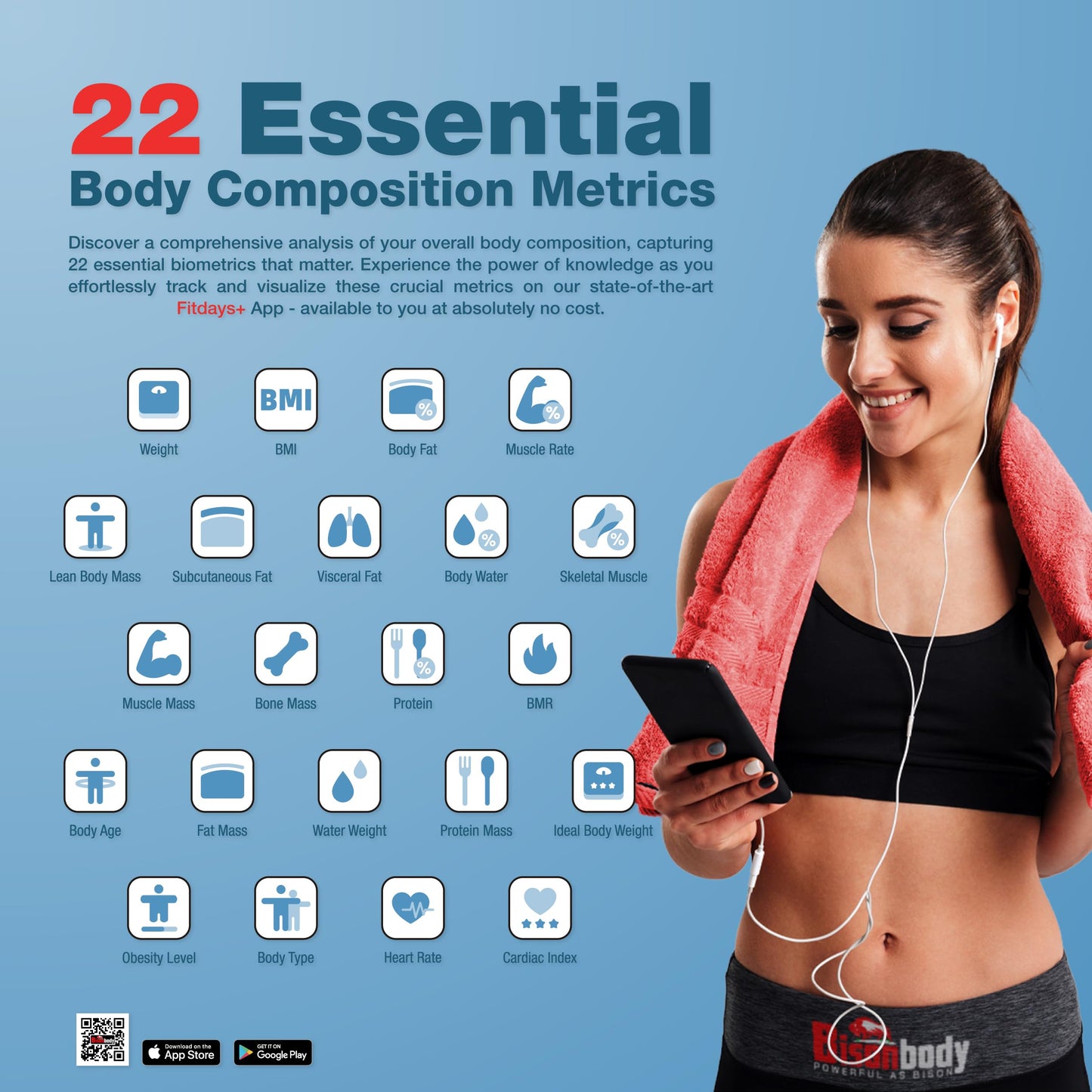 Bisonbody Smart Digital Bathroom Body Scale | Large Display Accurate Result | 22 Metrics including Cardiac Index, Heart Rate, Body Fat, Lean Body Mass | Tempered Glass, App Support Bluetooth