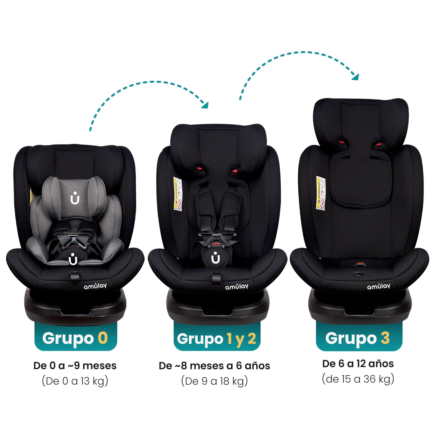 Amulay Autoasiento Kiddo ISOFIX 360°, 0 a 12 Años, Gris y Negro
