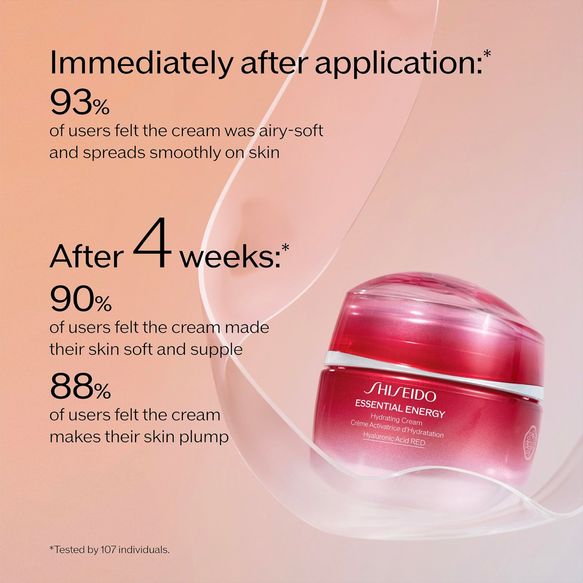 Shiseido Crema Hidratante Essential Energy de para Mujeres, 50 ml