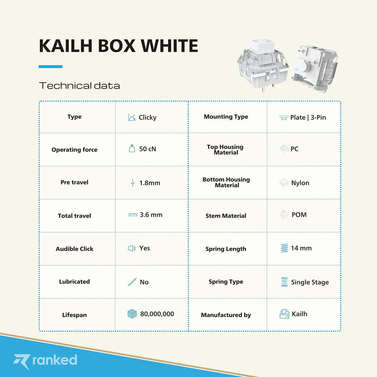 Switches Mecánicos Kailh Box Blanco para Teclados de Juegos, 90 Piezas