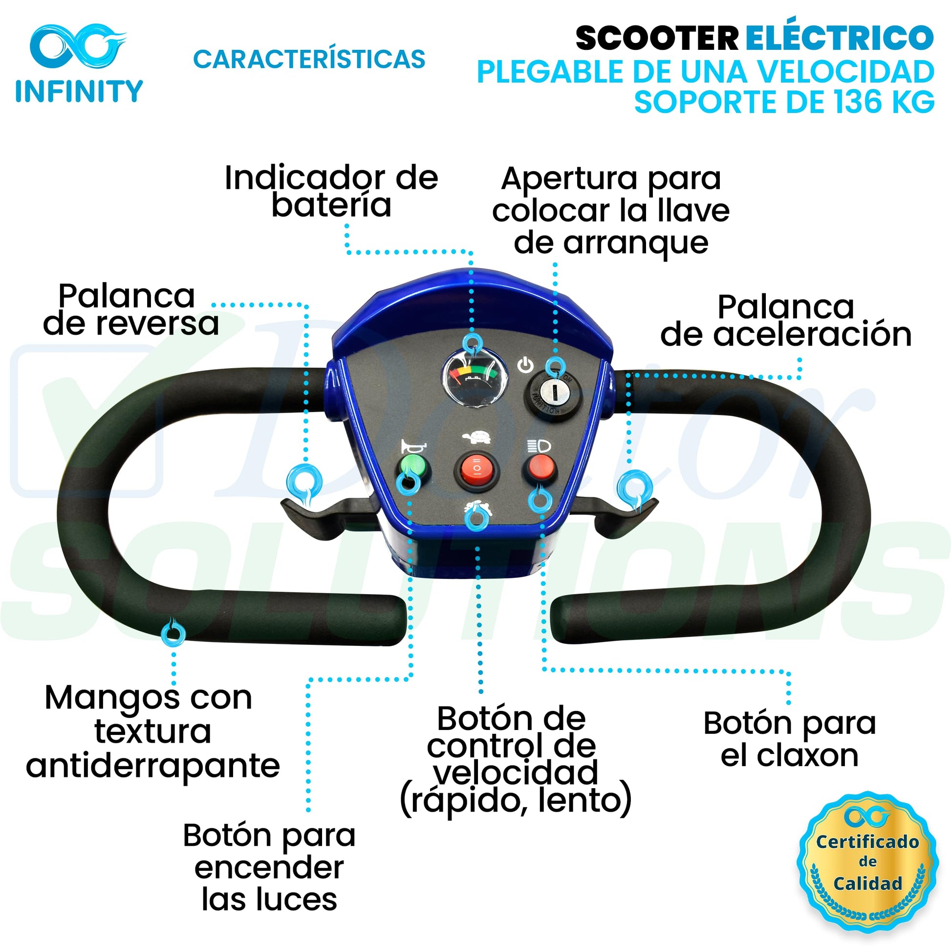 INFINITY | Silla Ruedas Eléctrica Plegable y Recargable Scooter para Adulto Discapacitado, con Batería de Larga Duración (AZUL)