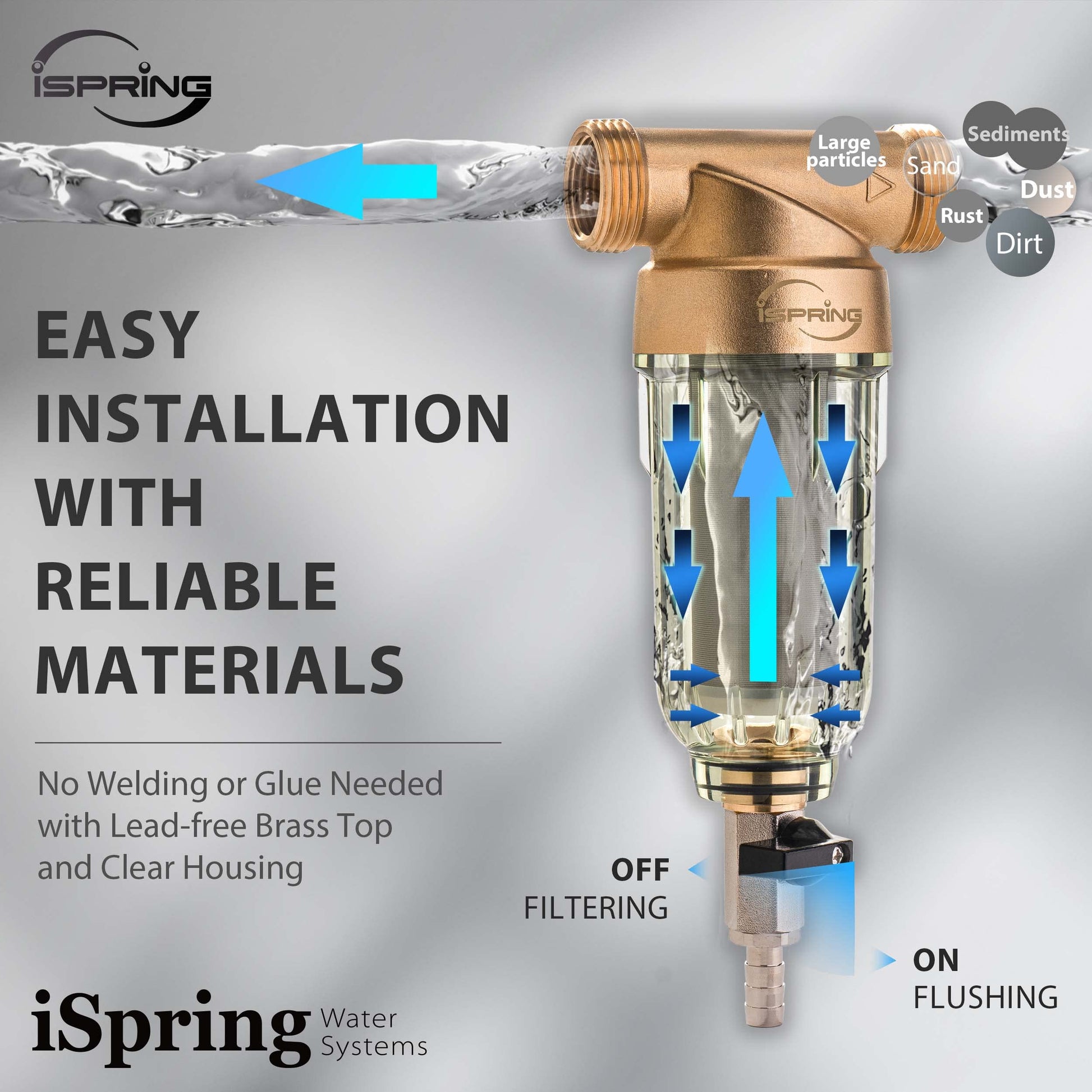 iSpring WSP-100SL - Sistema de filtrado de agua (100 micrones, con siliphos), color amarillo