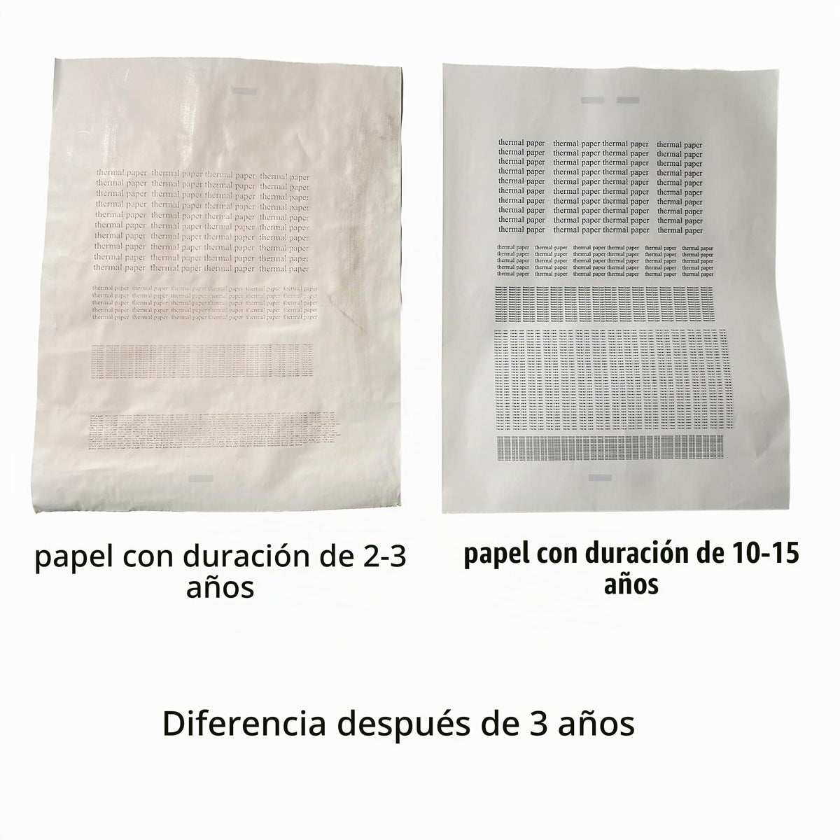 Papel Térmico IOOIOO Peripage Blanco Secado Rápido para Impresoras Térmicas (200 Páginas)
