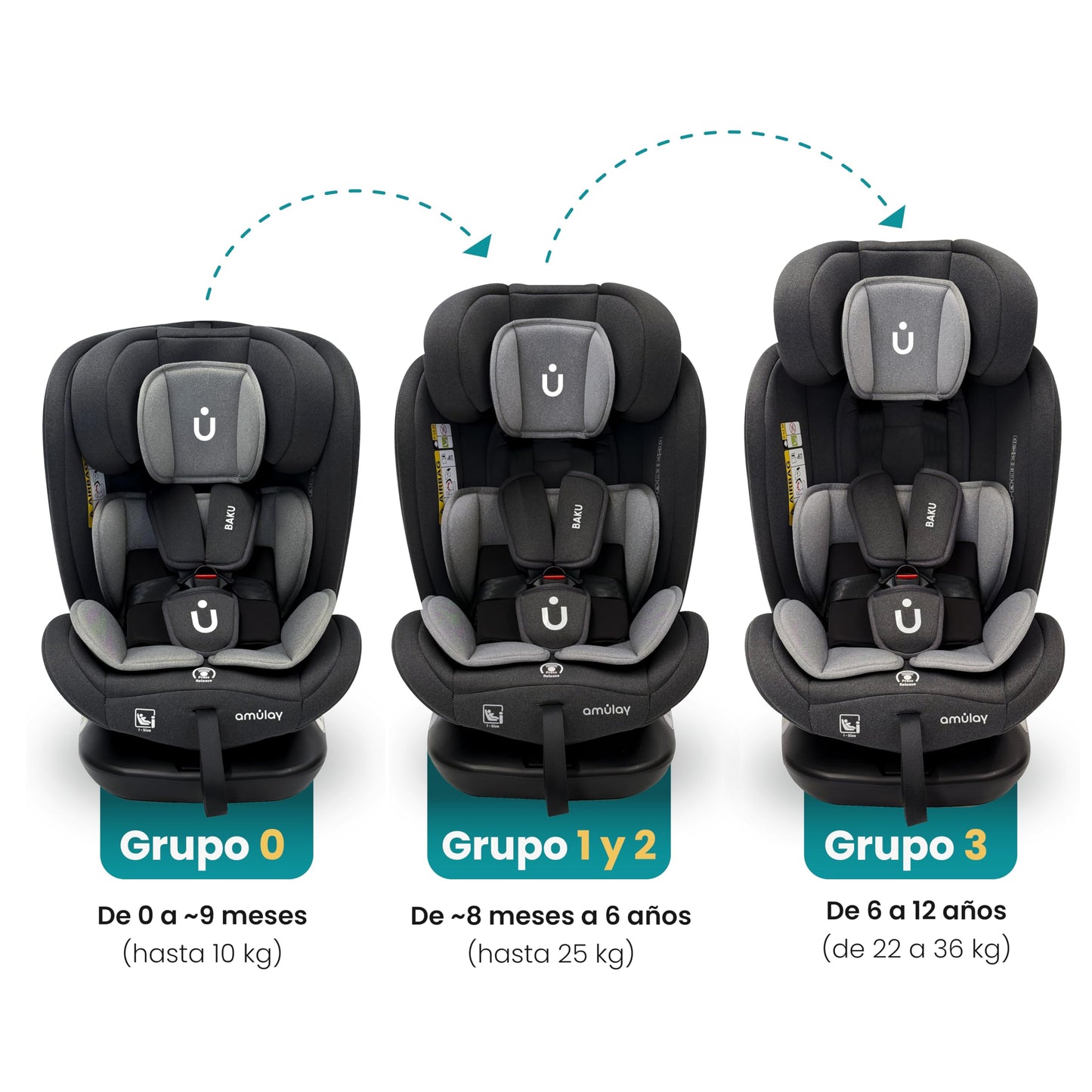 Amulay Autoasiento Baku 360° ISOFIX i-Size, 0 a 12 Años, Gris y Negro