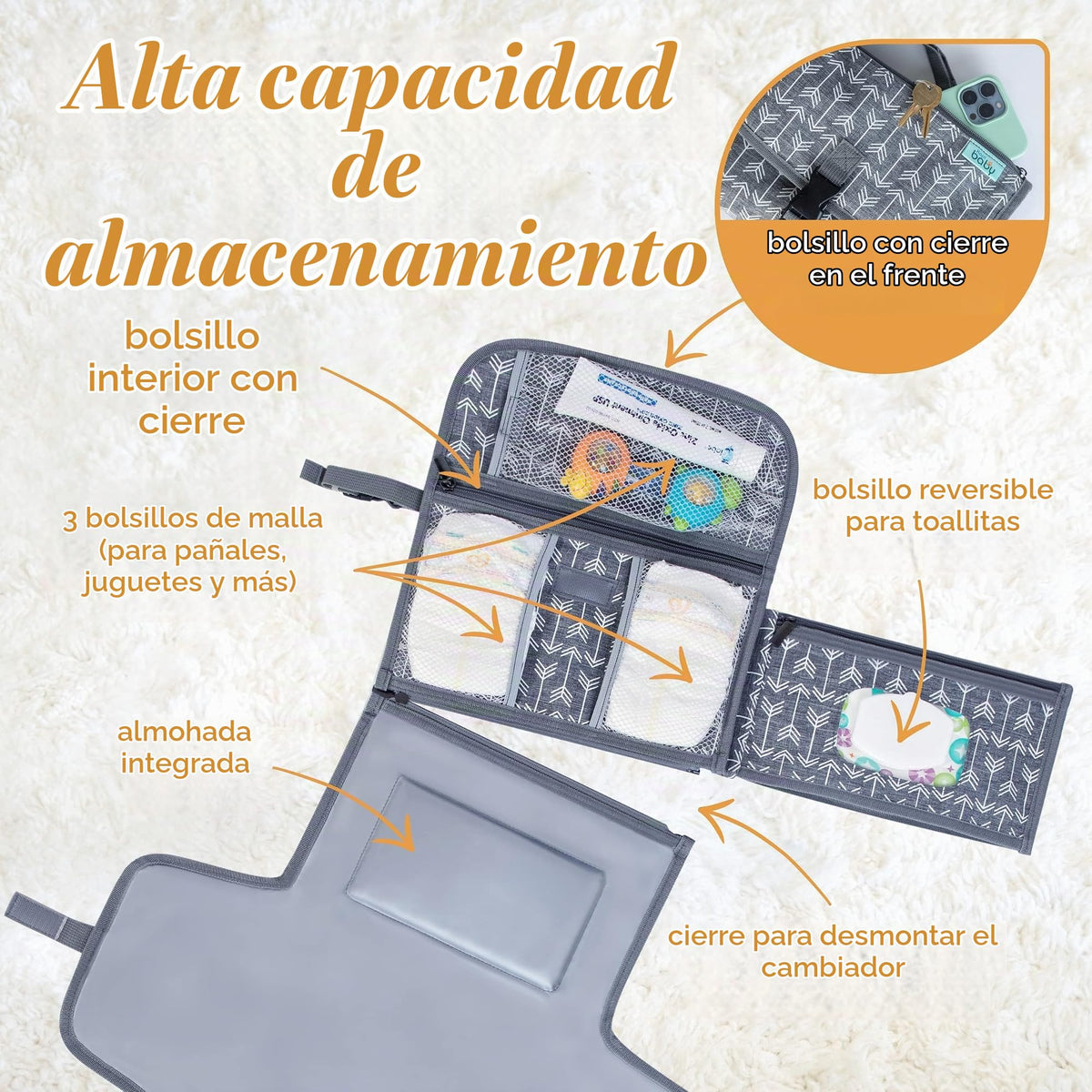 Kopi Baby cambiador portátil de pañales - Cambiador de pañales para bebé, bolsa de viaje con bolsillo para toallitas, diseño inteligente, cambiador portátil, kit de estación de viaje para bebé, regalo