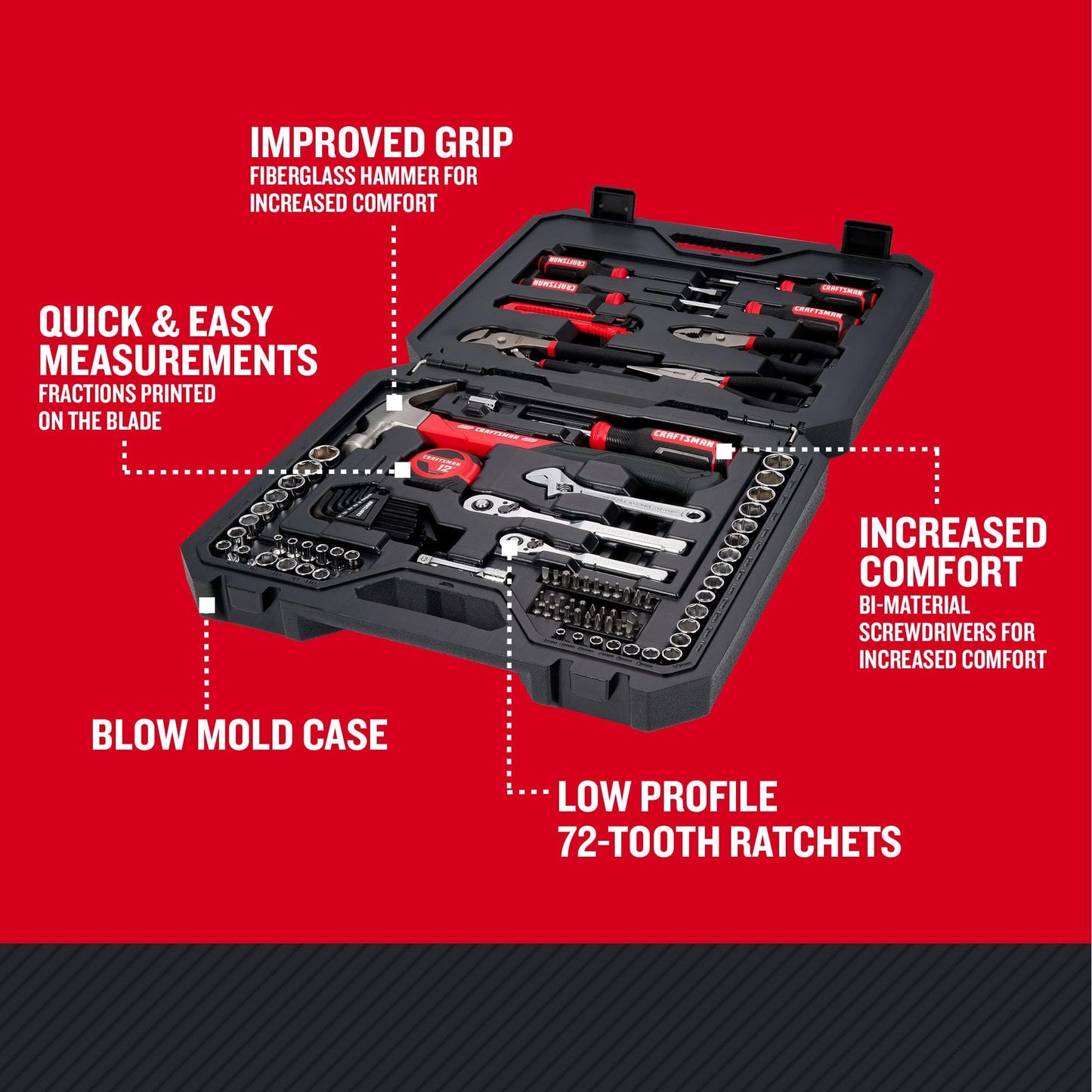 CRAFTSMAN - Kit de herramientas de 102 piezas para el hogar y el automóvil, juego de herramientas de mano duraderas con SAE/enchufes métricos (CMMT99449)