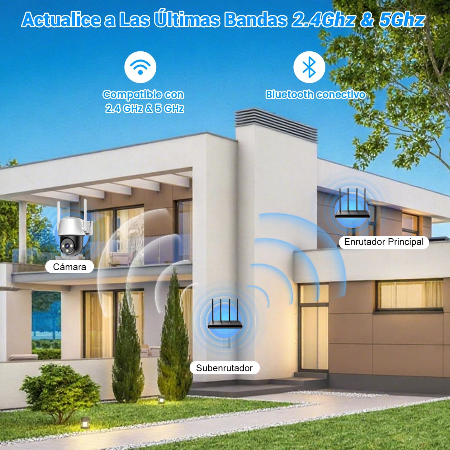 Cámara de Seguridad Exterior EASYTAO 3MP 2K WiFi 5Ghz en Blanco con Panorama 360 Grados Compatible con Alexa