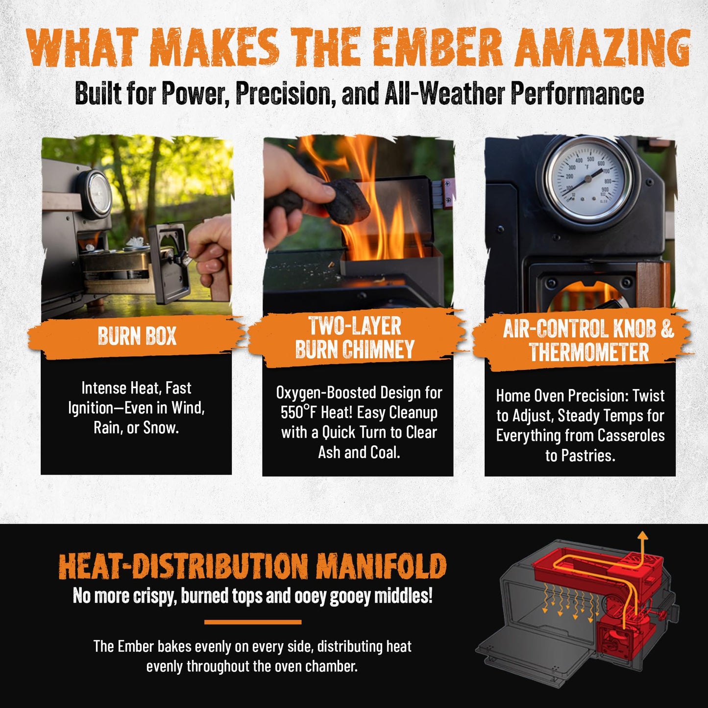 InstaFire Ember Oven (compacto, fuera de la red, camping, emergencia)