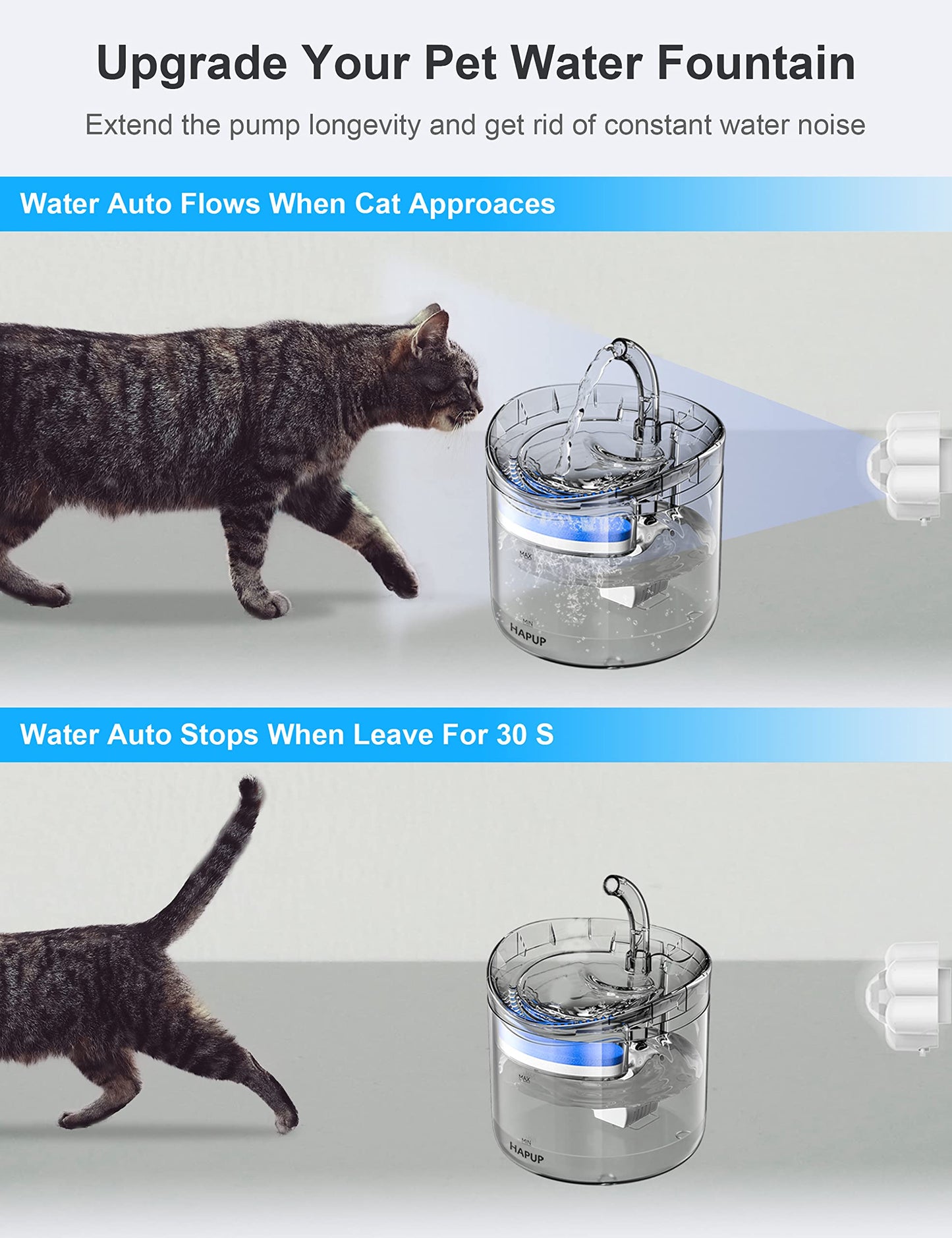 HAPUP Sensor de fuente de gato, sensor de movimiento, fuente de agua para gato, parada de arranque automático, sensor de fuente de agua para mascotas, sensor externo USB CC 5 V 1 A, detector de ahorro de energía, accesorio universal inteligente