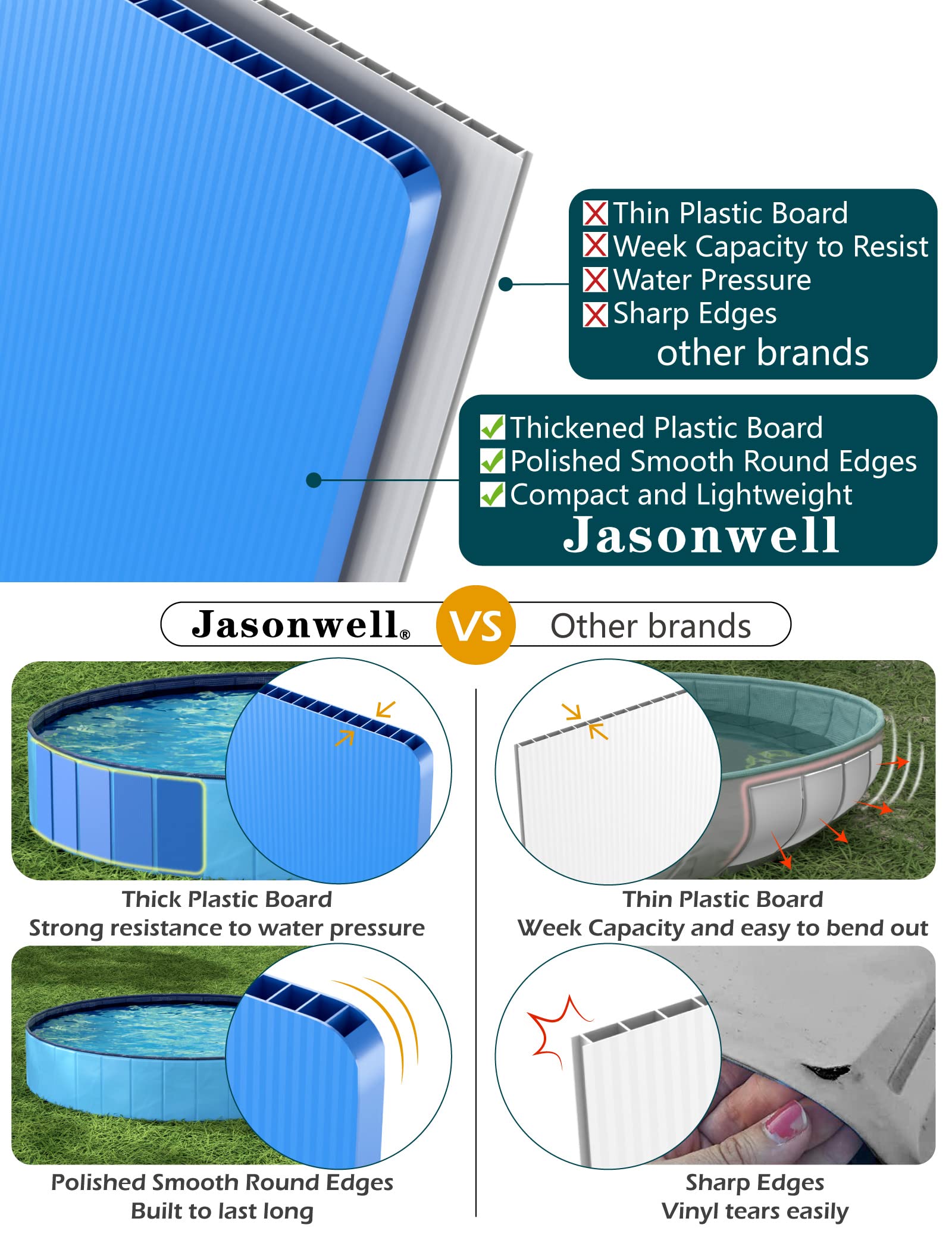 Jasonwell Alberca para Perro Plegable - Piscina para Perros y Mascotas Portátil Alberca Grande de Plastico Duro Tina Plegable para Perro Bañera de PVC al Aire Libre para Perros Gatos y Niños 48´´