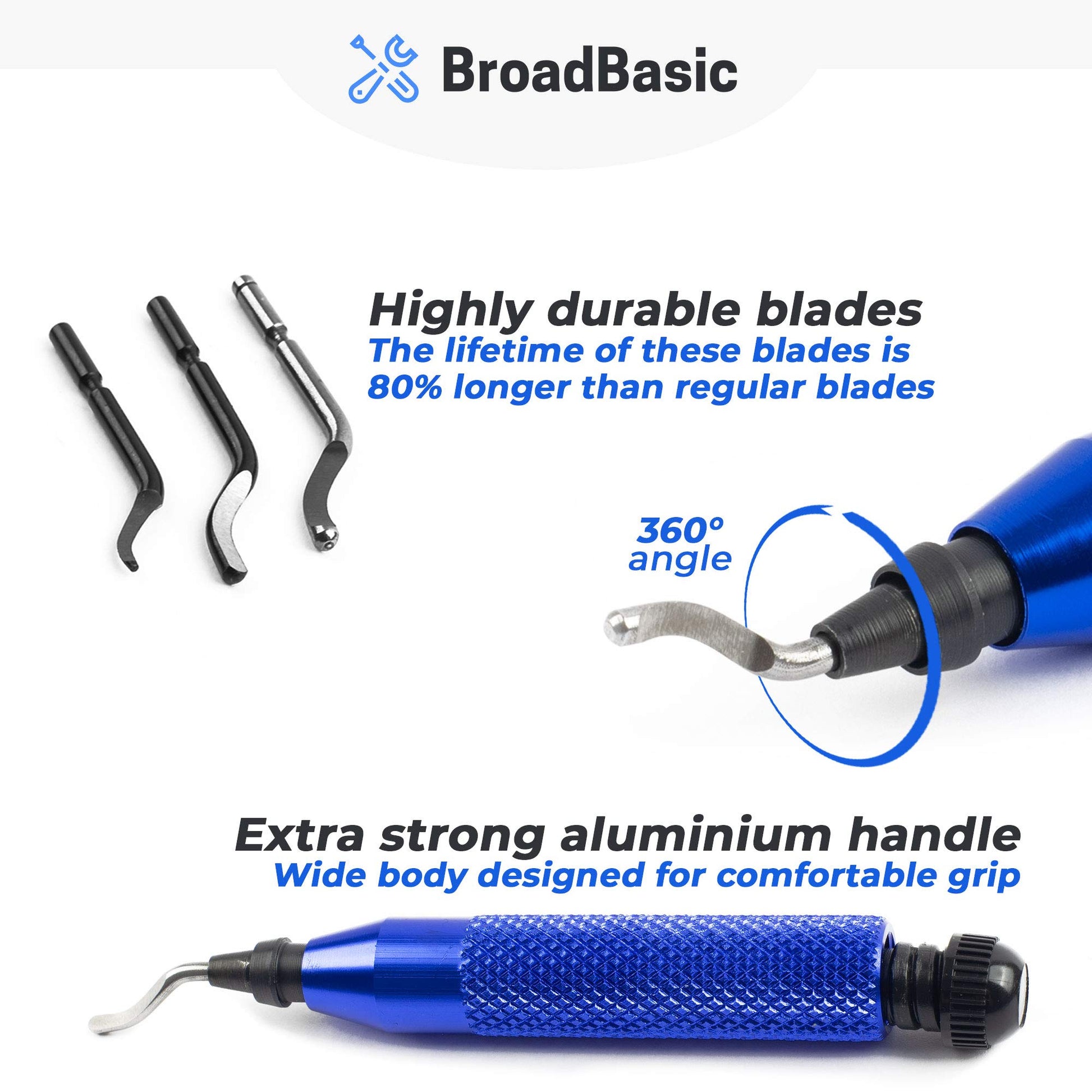 BroadBasic - Kit de herramientas de desbarbado con 20 cuchillas de acero de alta velocidad | Rebabas de borde para metal, tubería de plomería de PVC, impresión 3D, plástico, cobre, arte de resina