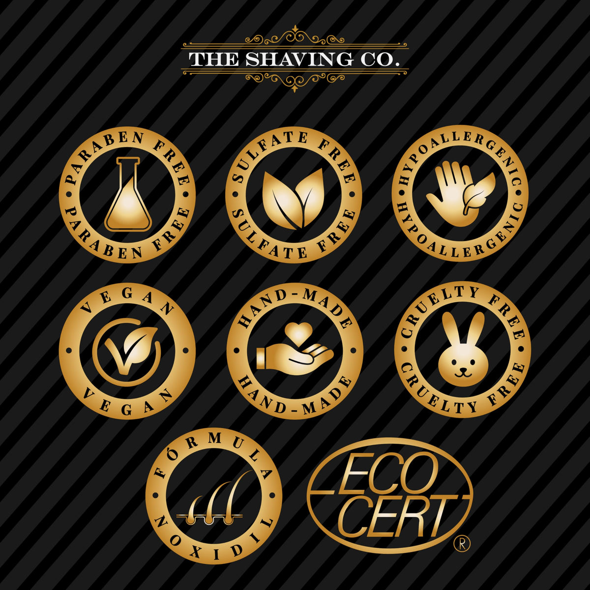 Tratamiento Capilar Integral The Shaving Co. en Negro con Shampoo y Loción Noxidil H2 para Crecimiento de Cabello Unisex