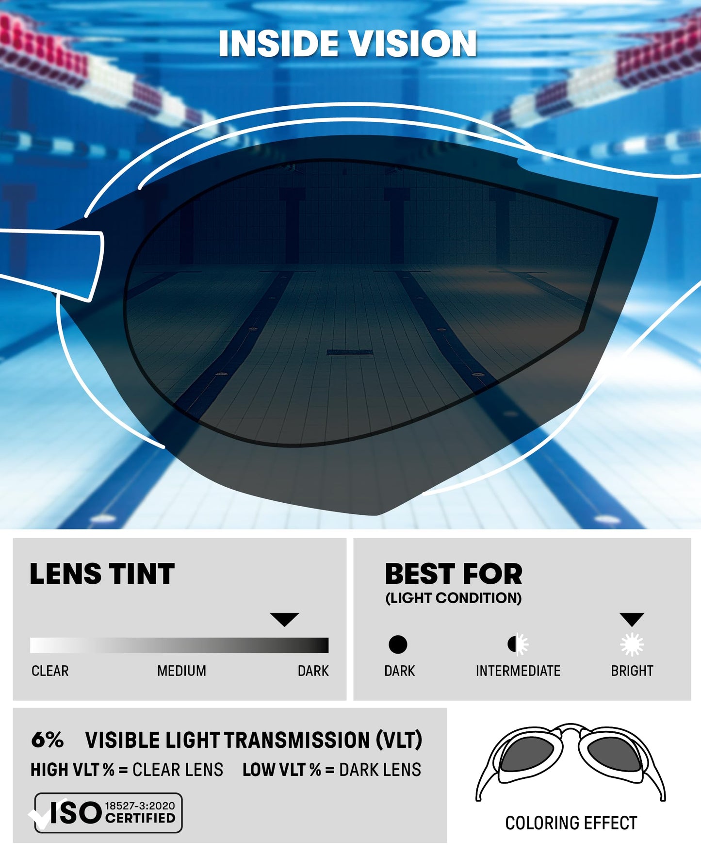 Anteojos de Natación Arena Plateado Negro Antivaho Lentes de Espejo para Hombre y Mujer