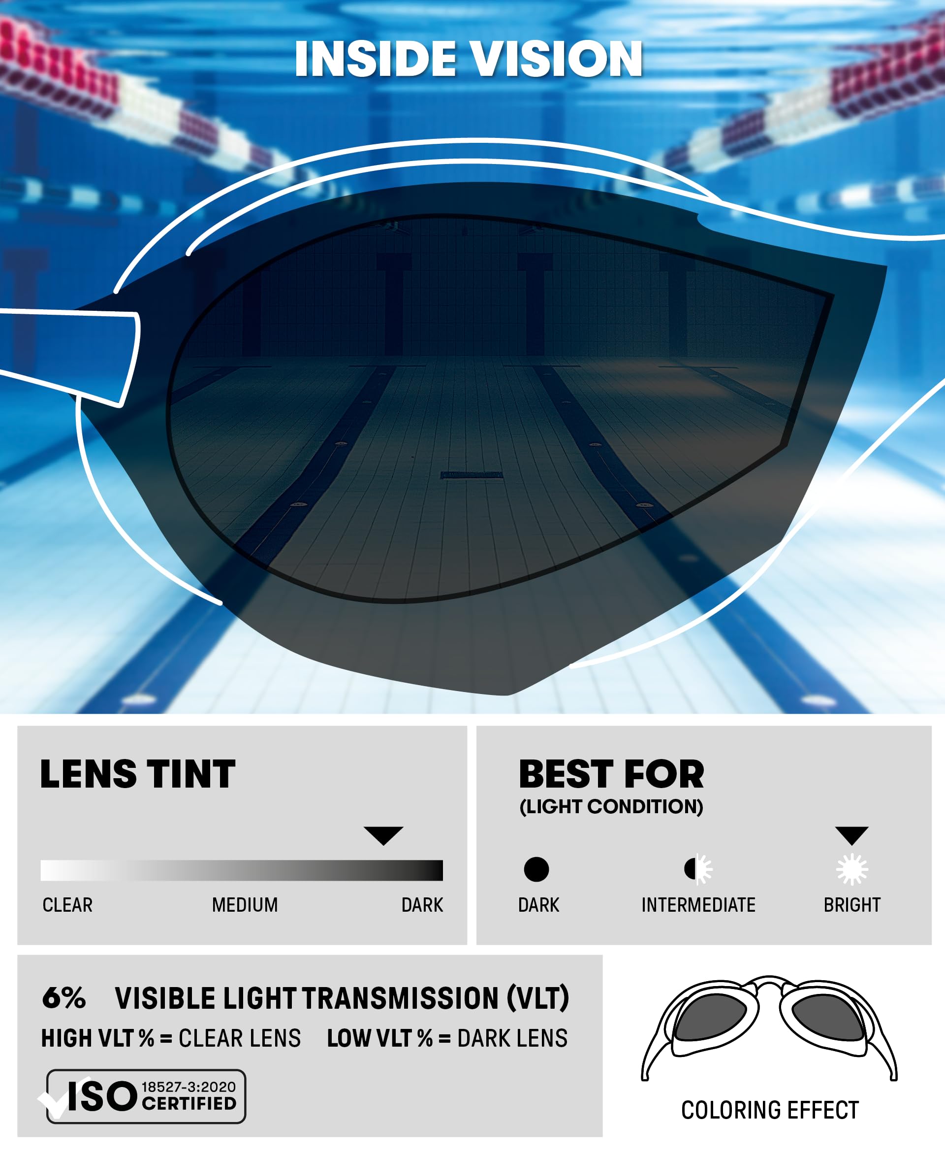 Anteojos de Natación Arena Plateado Negro Antivaho Lentes de Espejo para Hombre y Mujer