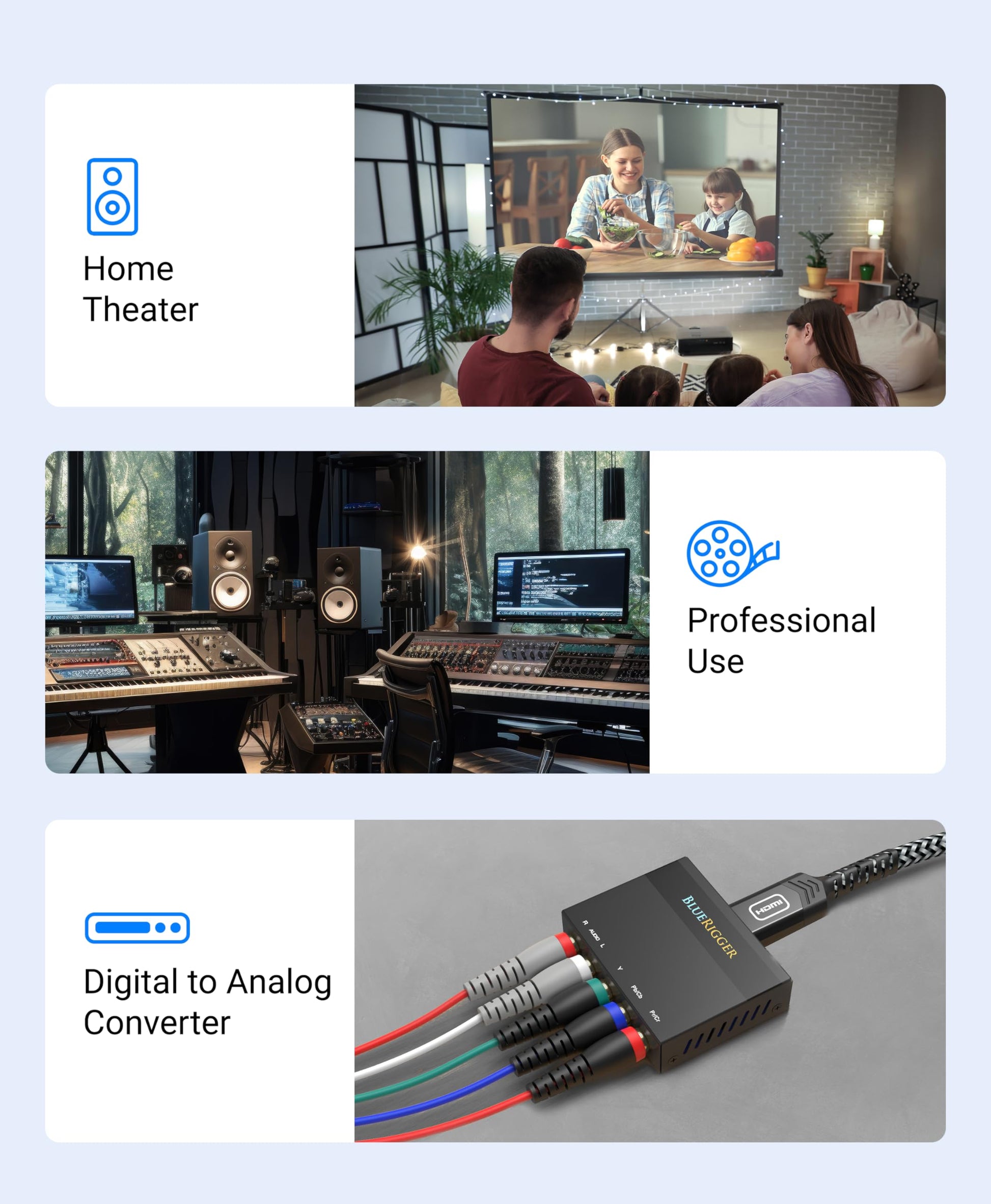 BlueRigger Cable de vídeo componente con audio (20 pies, cable RCA- 5, compatible con reproductores de DVD, videocámara, proyector