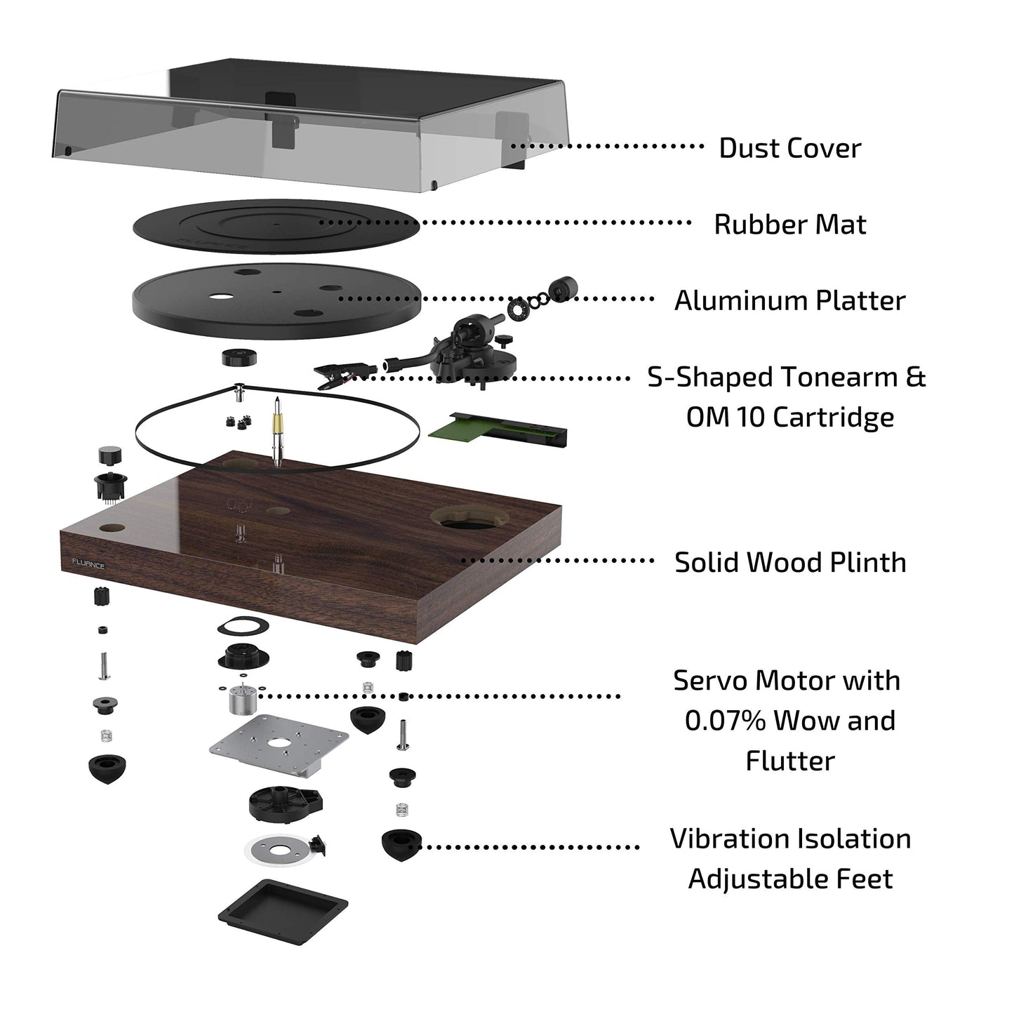 Fluance RT82 Tocadiscos de Vinilo de Alta Fidelidad de Referencia, Cápsula Ortofon OM10, Motor de Regulación de Velocidad, Base de MDF de Alta Densidad, Pies Aislantes contra las Vibraciones – Bambú
