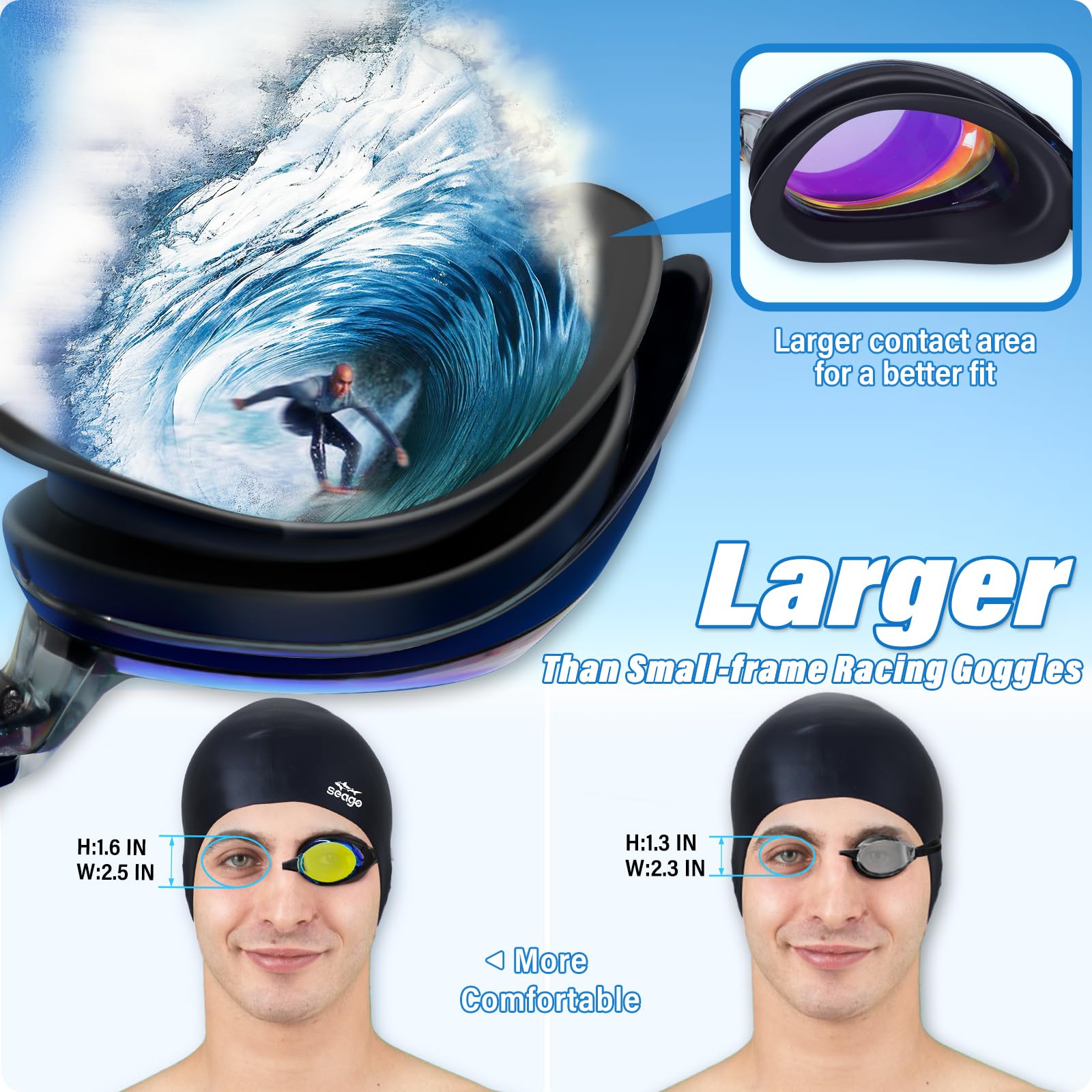 Gafas de natación, 2 unidades, gafas de natación, antivaho, protección UV, para adultos, hombres, mujeres, jóvenes, sin fugas, lente plana, visión clara, 3 tamaños de puente nasal