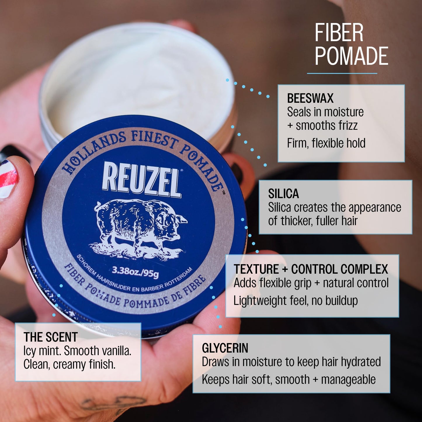 Reuzel Pomada de fibra, brillo suave, fijación firme, textura, aspecto más voluminoso, fácil de peinar durante el día, 3,38 oz/95 g