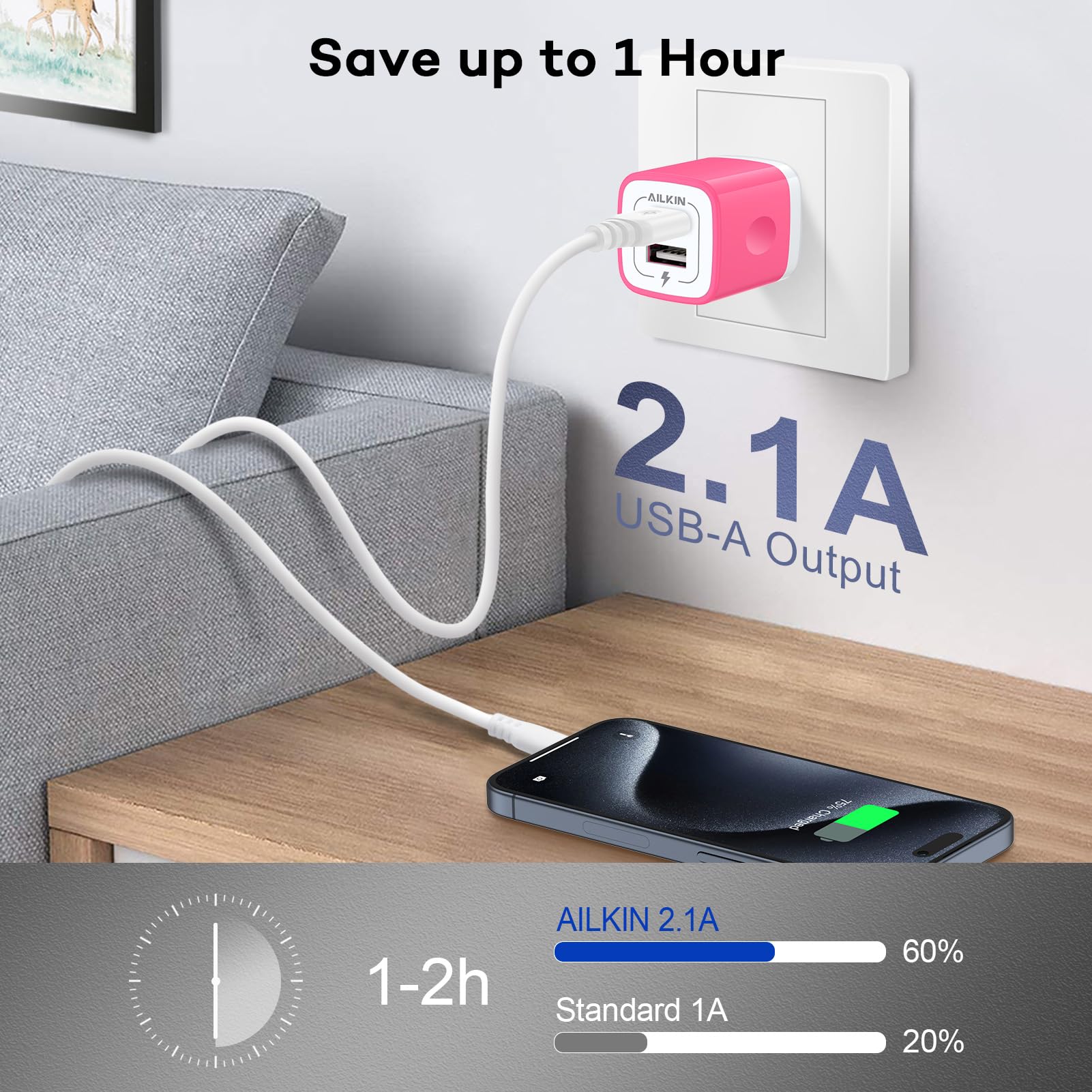 Cargador de pared USB, Ailkin 2-Pack 2.1A universal de alta velocidad adaptador de viaje para iPhone 7/7 Plus, iPhone 6/6plus, Samsung Galaxy S7/S6, Sony, Motorola, HTC, LG Android Tablets y más, 06-Rose