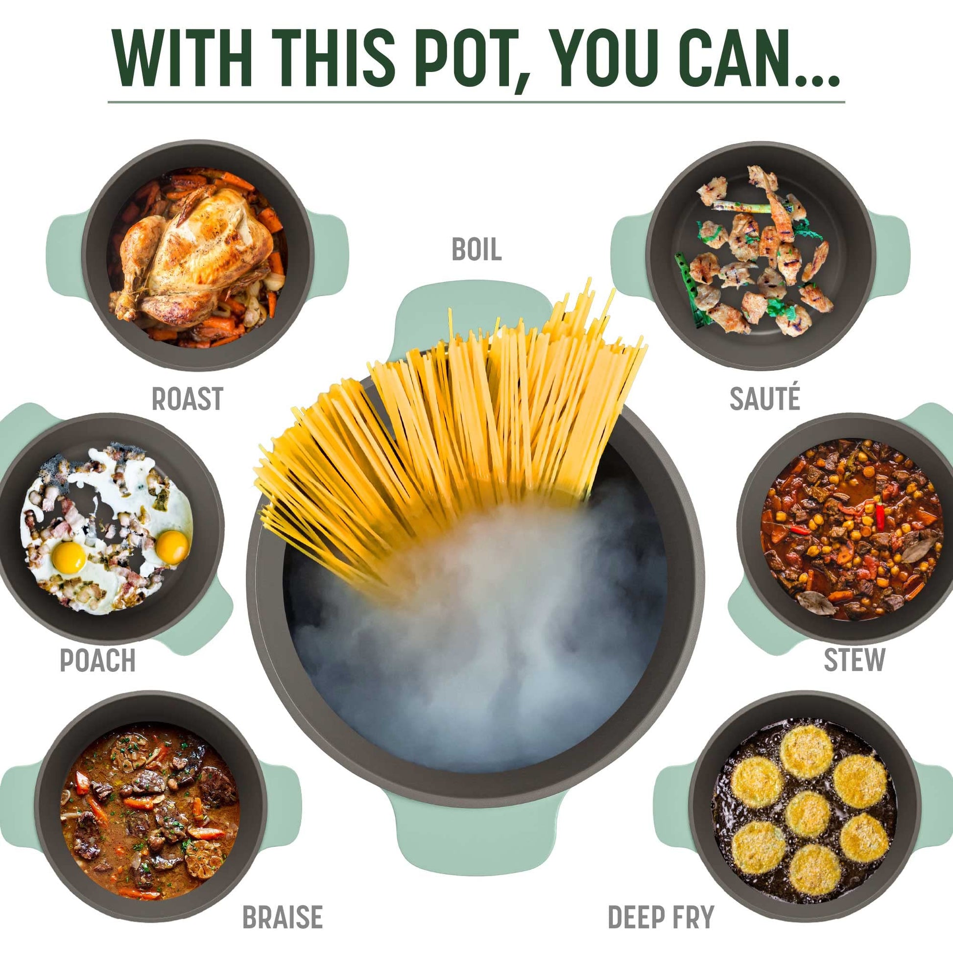 Goodful - Olla todo en uno, antiadherente de revestimiento múltiple, horno holandés fundido de alto rendimiento con tapa a juego, estante para asar y volteador, hecha sin PFOA, utensilios de cocina