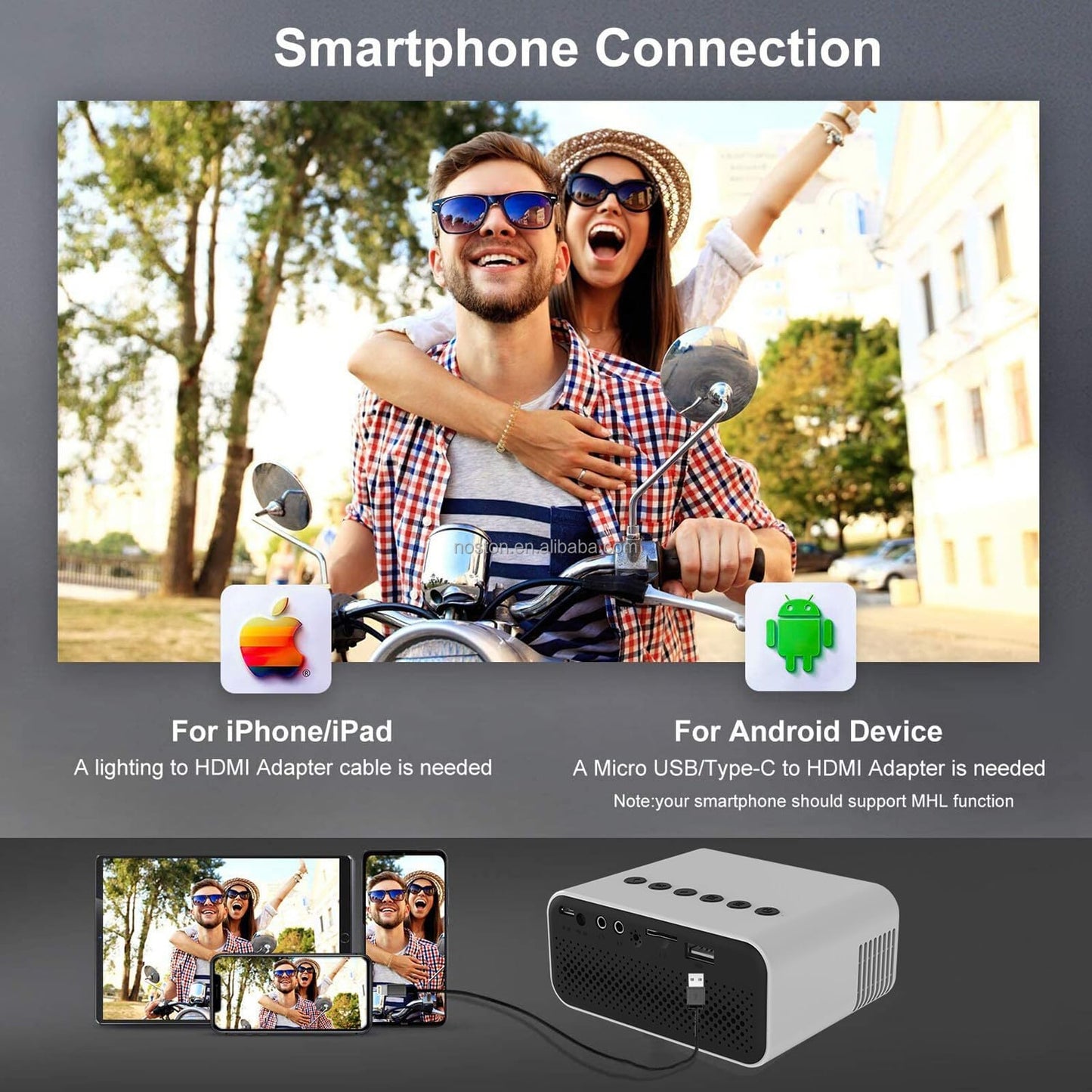 FAMKIT Mini Proyector Pokect Altavoz Incorporado Control Remoto Incluido para La Escuela Y La Oficina en Casa