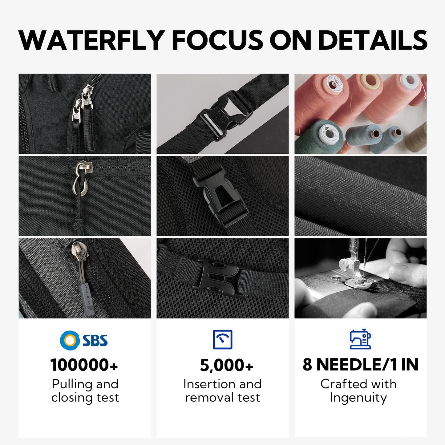 Riñonera WATERFLY Negra delgada Resistente al Agua para Hombre y Mujer