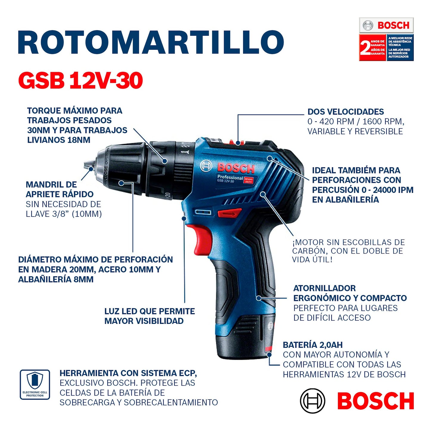 Bosch Rotomartillo inalámbrico GSB 12V-30 Brushless 12V SB