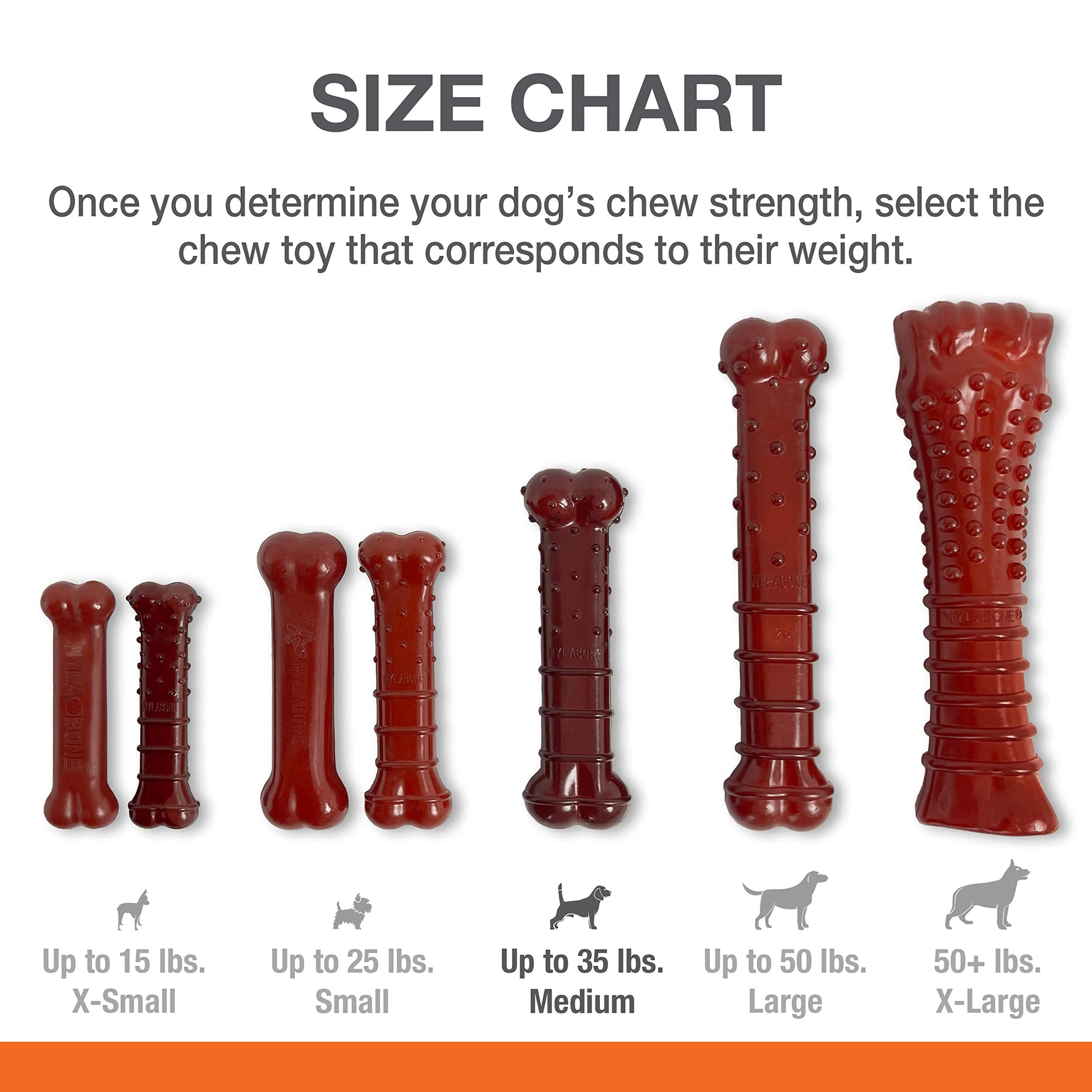 Juguete Masticar Huesos Nylabone Tocino y Sabor a Bistec Mediano para Perros Masticadores Agresivos