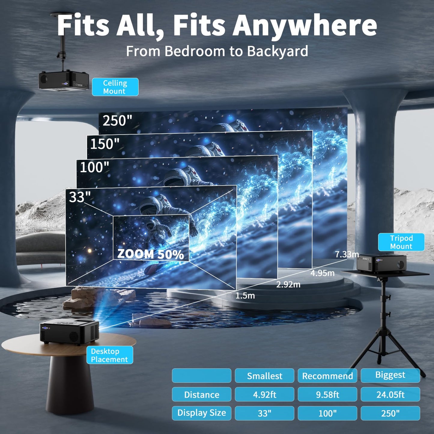 Proyector SCREENMAX NATIVO 1080P Wifi Bluetooth Portátil para Exteriores 2024 450 ANSI