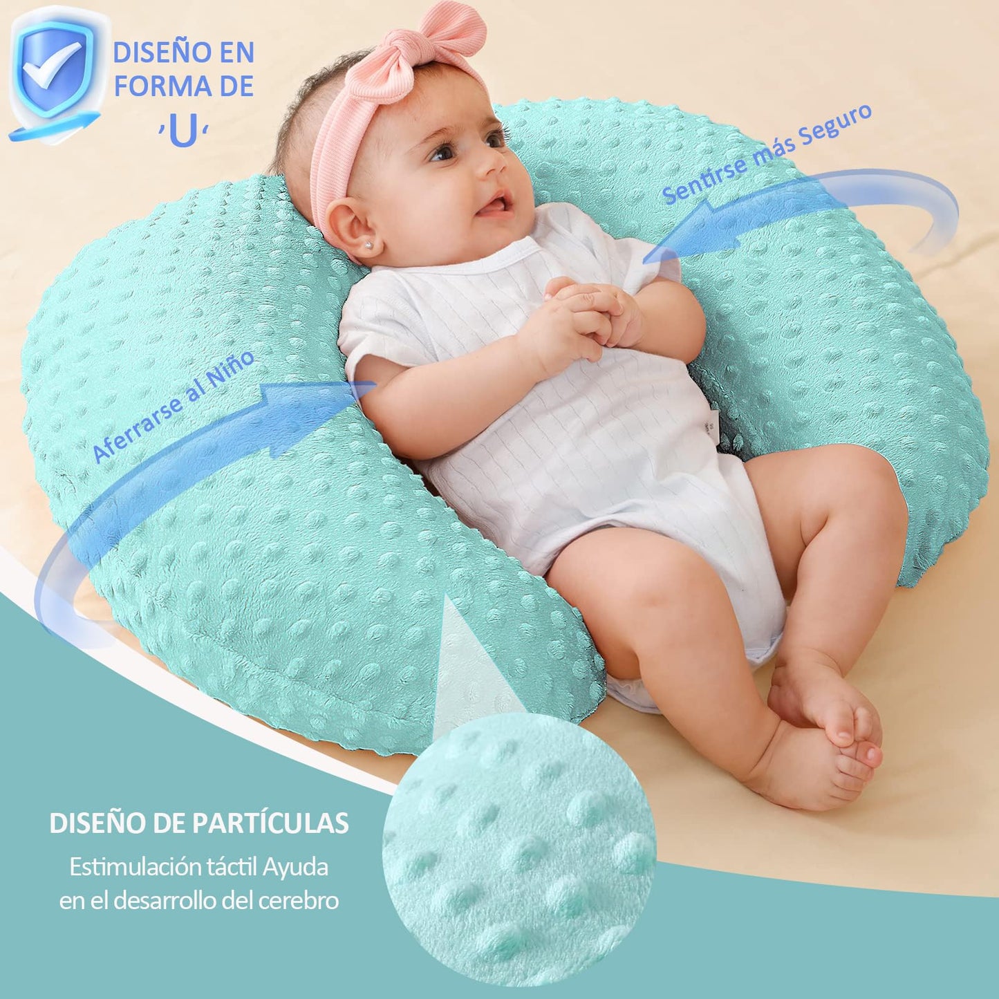 LIHYL Almohada de Lactancia para Amamantar Bebé Multifuncional,64x46x20cm Cojin Antirreflujo Bebe Ultra Comodo, Posicionador Corporal con Funda extraíble para Lactancia Materna para Bebés (Verde)
