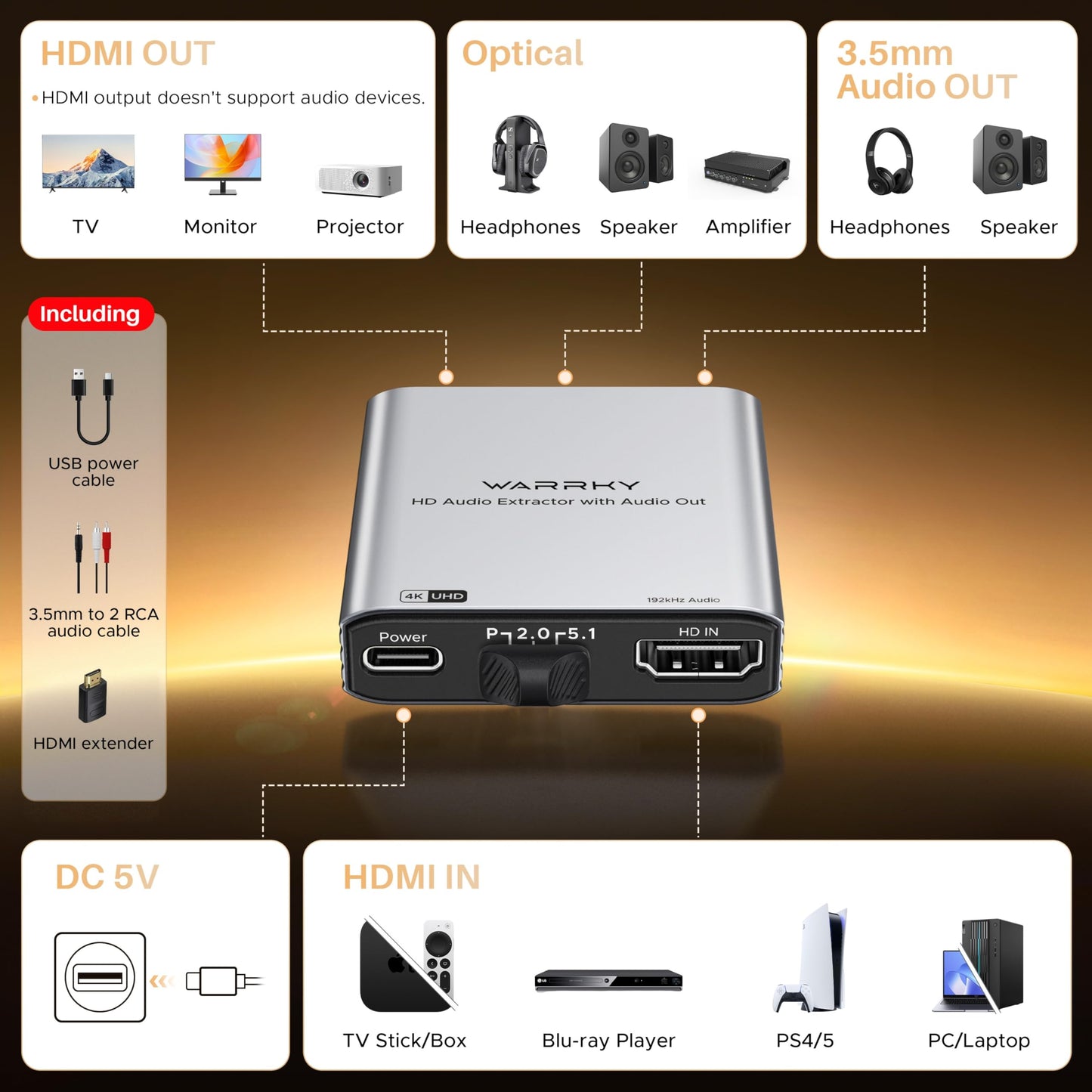 HDMI a TV, altavoces y auriculares extractor HA01