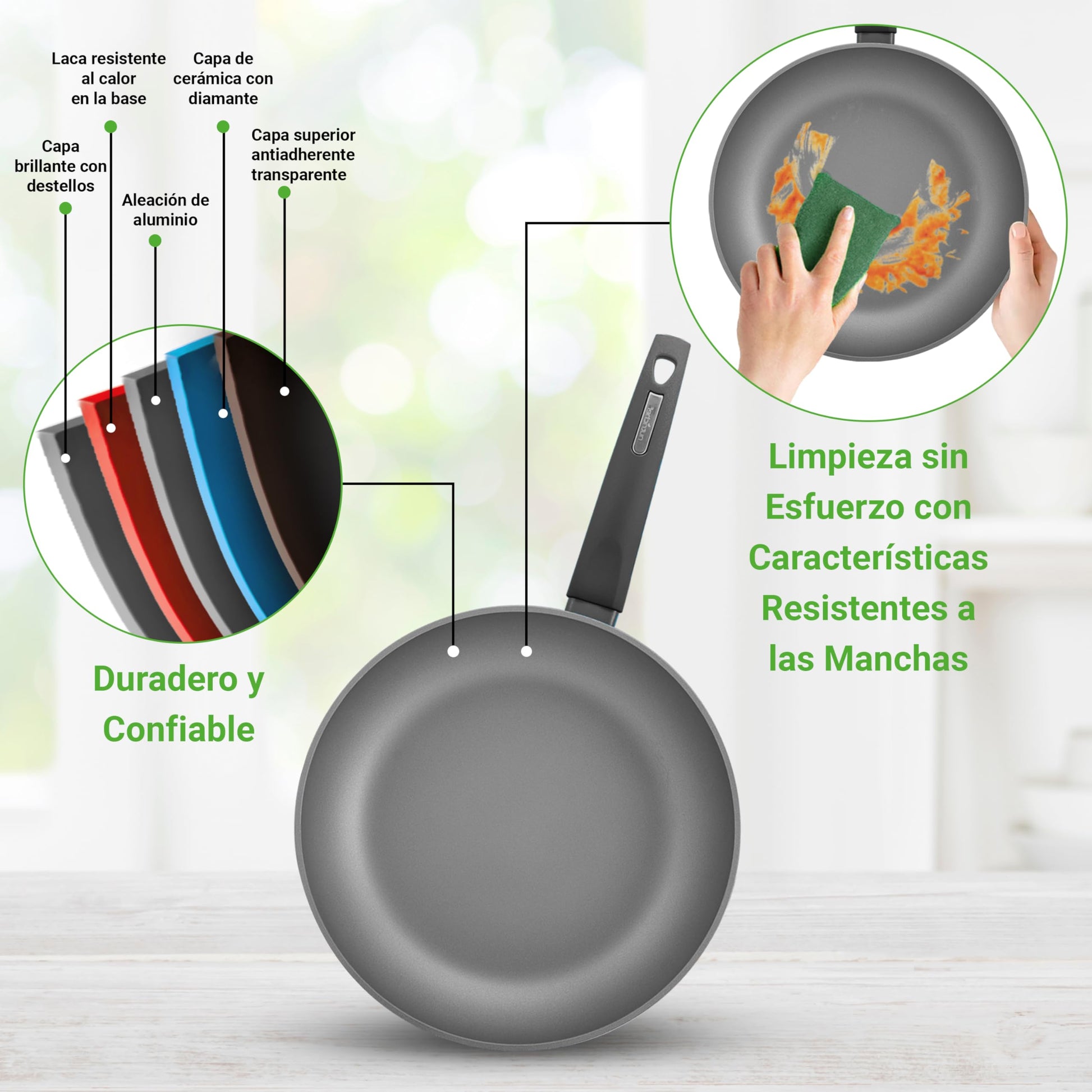 NUTRICHEF Bateria de Cocina Antiadherente de 12 Piezas Juego de Sartenes y Ollas Rojo. Duradero, Diseño Elegante Resistente al Calor. Libre de PFOA