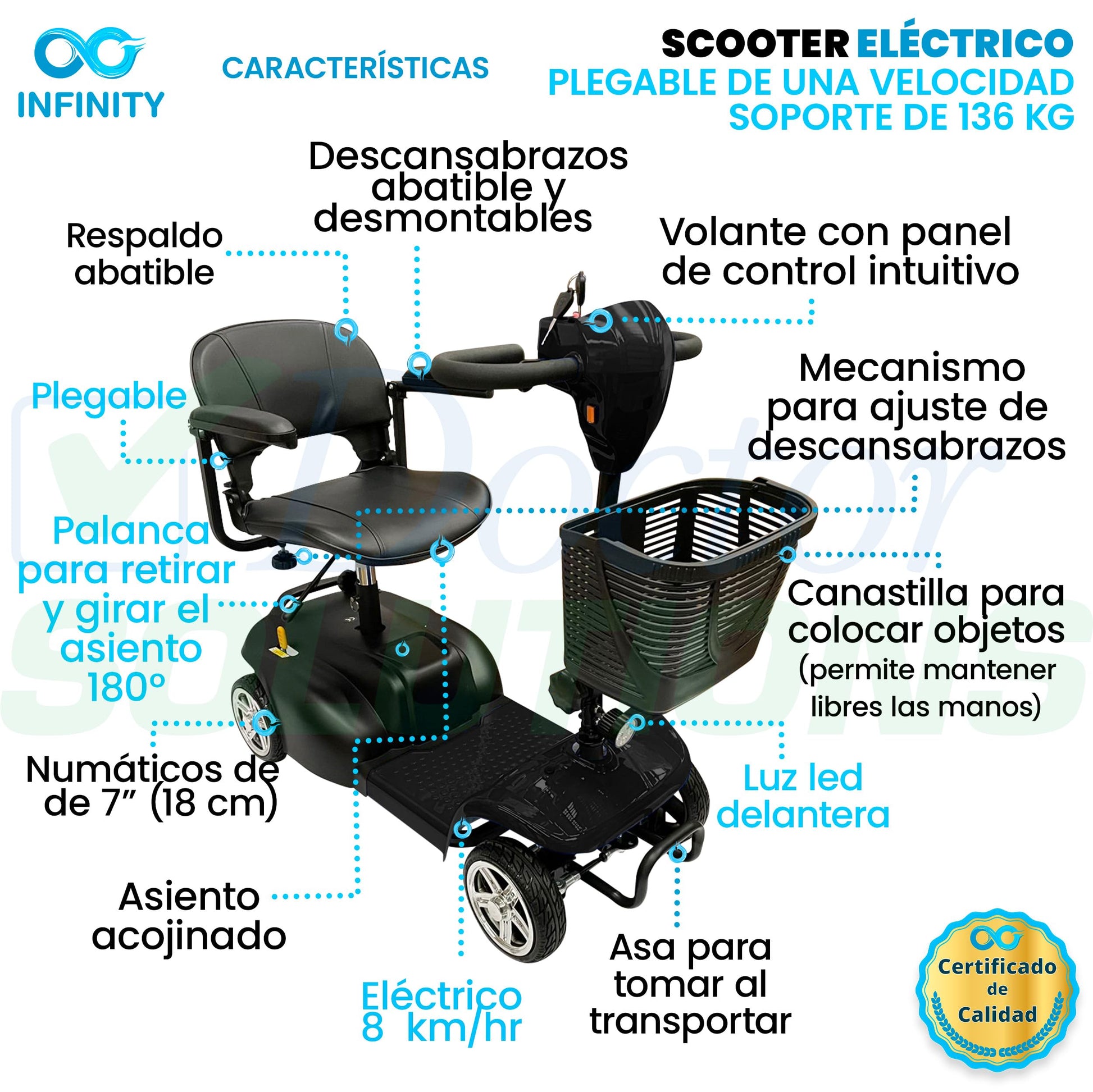 INFINITY | Silla Ruedas Eléctrica Plegable y Recargable Scooter para Adulto Discapacitado, con Batería de Larga Duración (NEGRO)