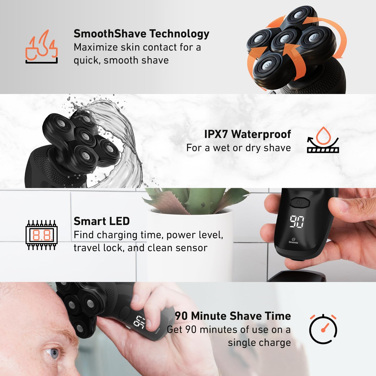 GROOMIE BaldiePro - Afeitadoras inalámbricas para hombres calvos - Afeitadora de cabeza cómoda - Cuidado de la cabeza calva para hombres - Afeitadora de palma fácil de usar para un afeitado calvo suave - Afeitadoras ergonómicas para cabezas calvas - Afeit