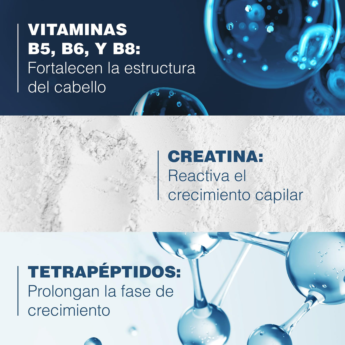 Loción Anticaída Ducray Creastim Reactiv 60ml