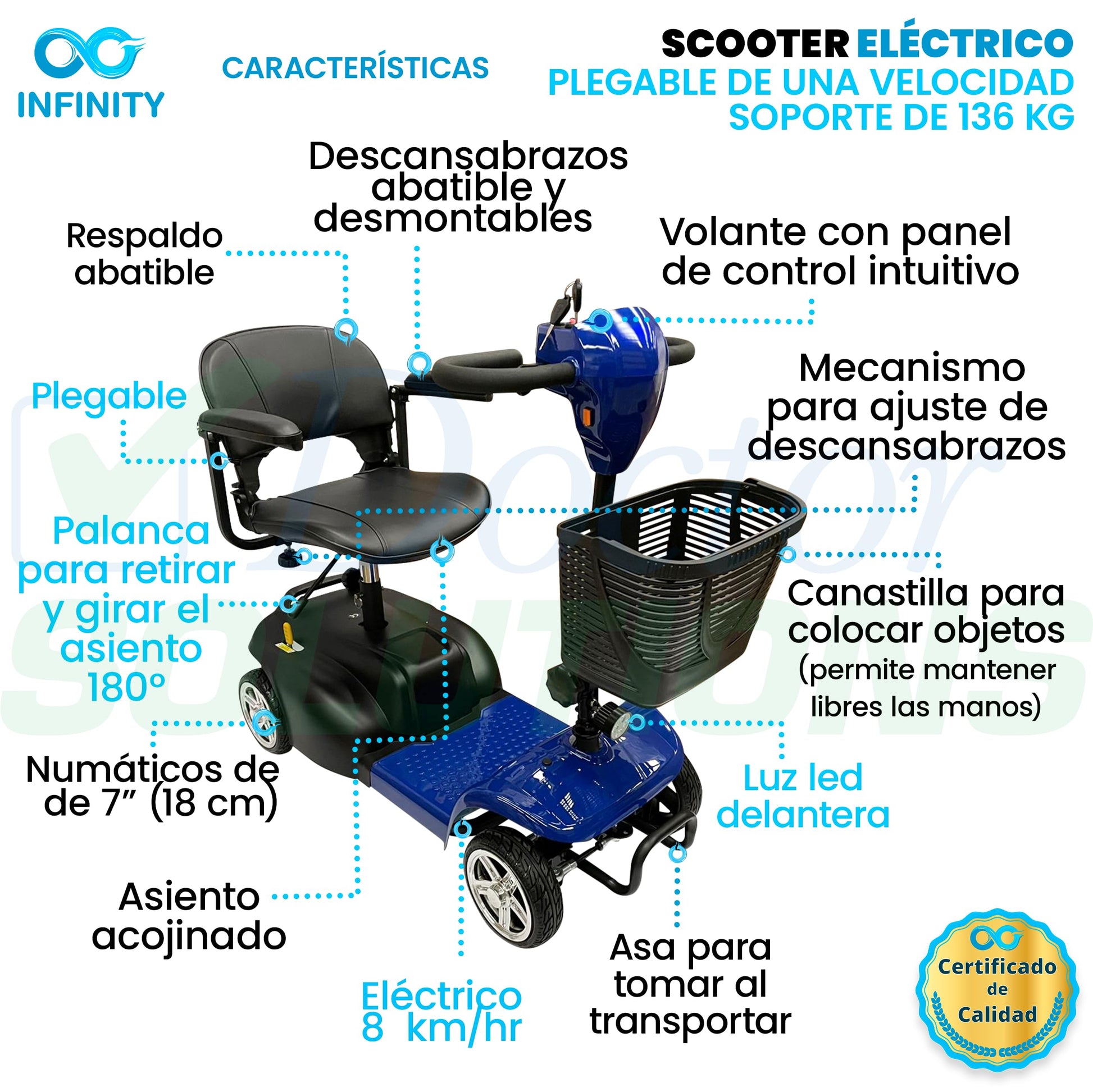 INFINITY | Silla Ruedas Eléctrica Plegable y Recargable Scooter para Adulto Discapacitado, con Batería de Larga Duración (AZUL)