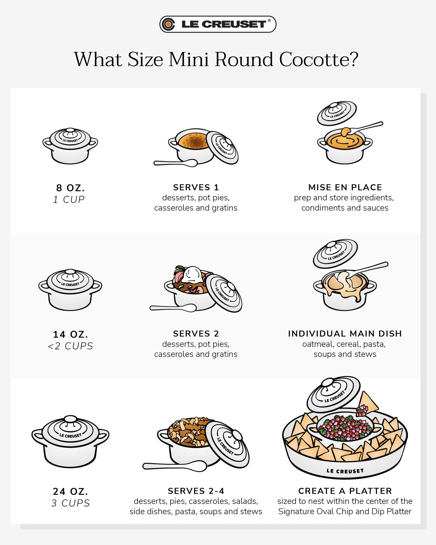 Le Creuset Mini Cocotte redondo de gres, 14 onzas, Oyster