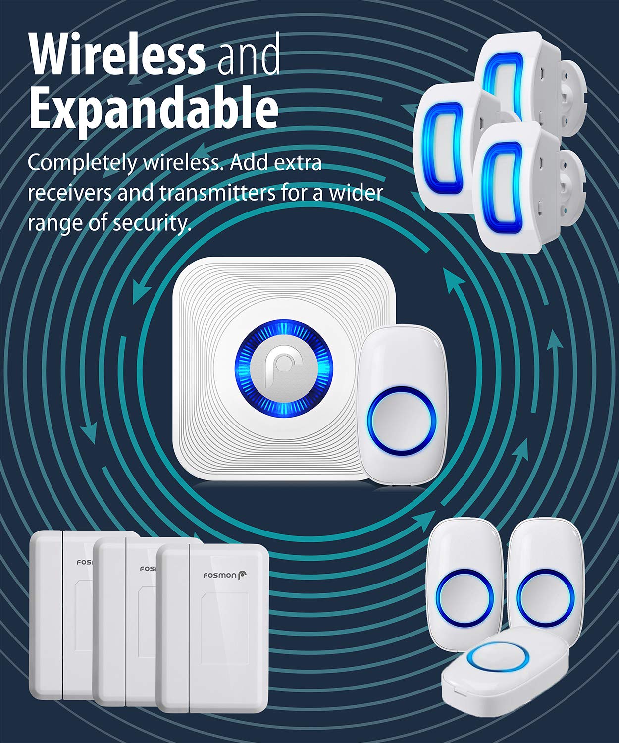 Fosmon WaveLink - Protector de alarma para puerta (500 pies, 58 melodías, 5 niveles de volumen, indicadores LED), detector de movimiento, alerta de entrada en casa, empresa/tienda (1 receptor + 1