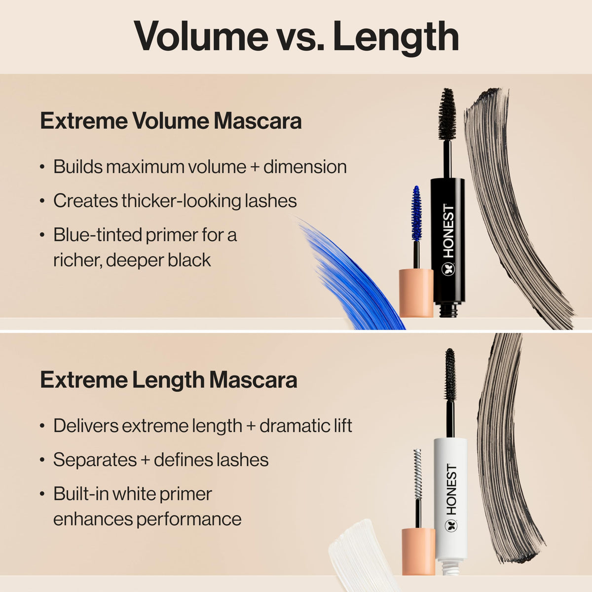 Extreme Volume Mascara Plus Bold Lash Primer by Honest for Women - 0.27 oz Mascara